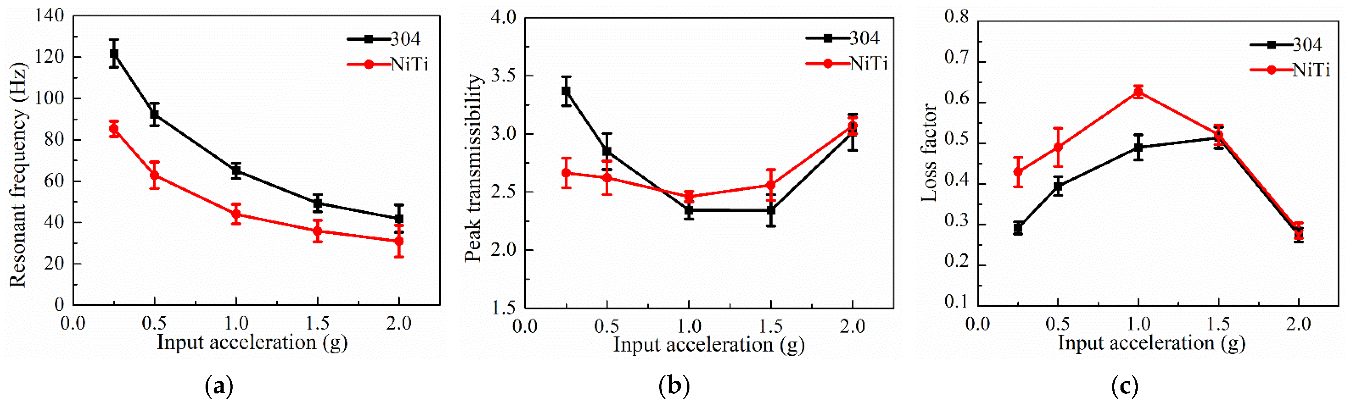 Symmetry 14 02209 g017 Symmetry 14 02209 g017