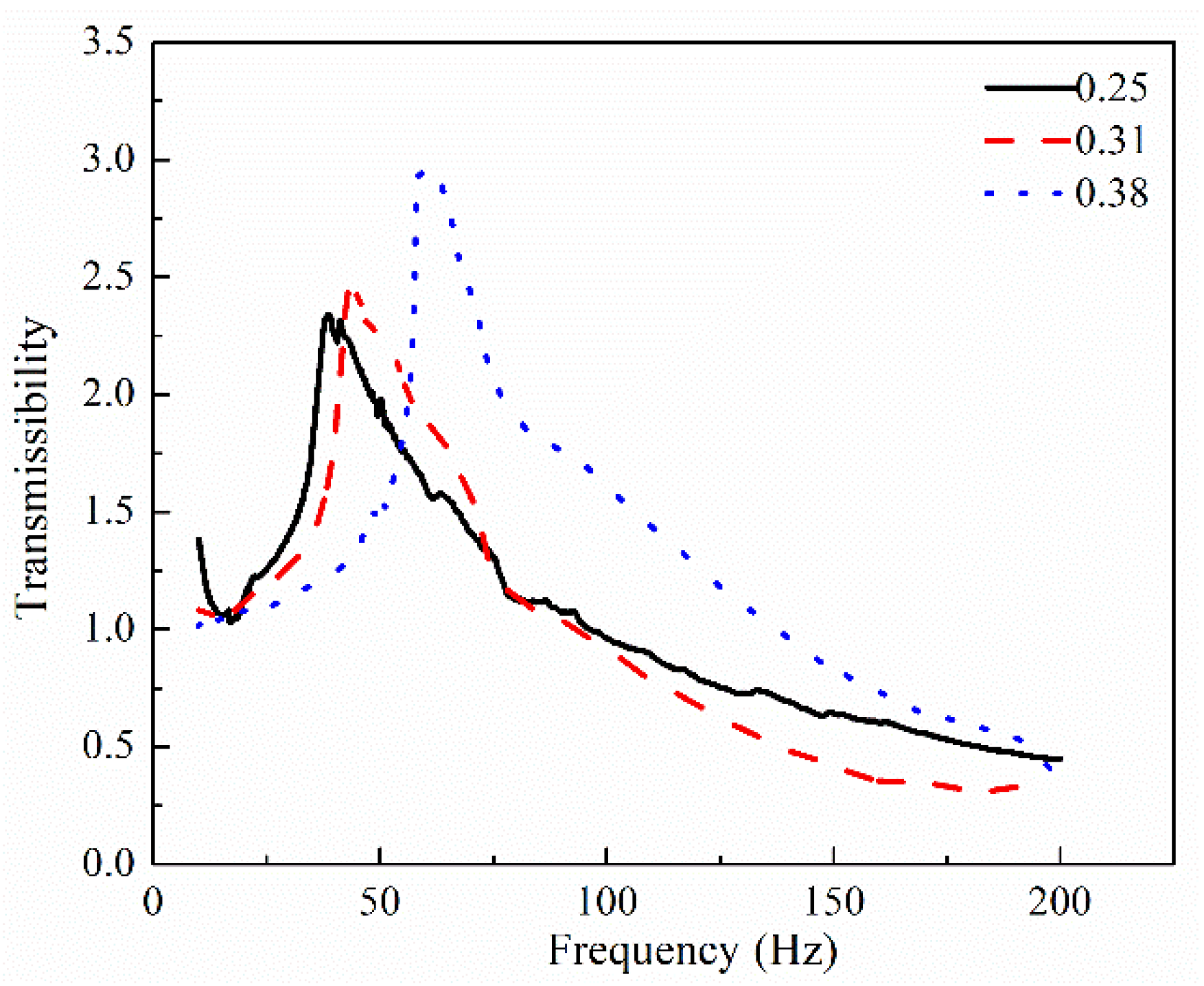 Symmetry 14 02209 g018 Symmetry 14 02209 g018