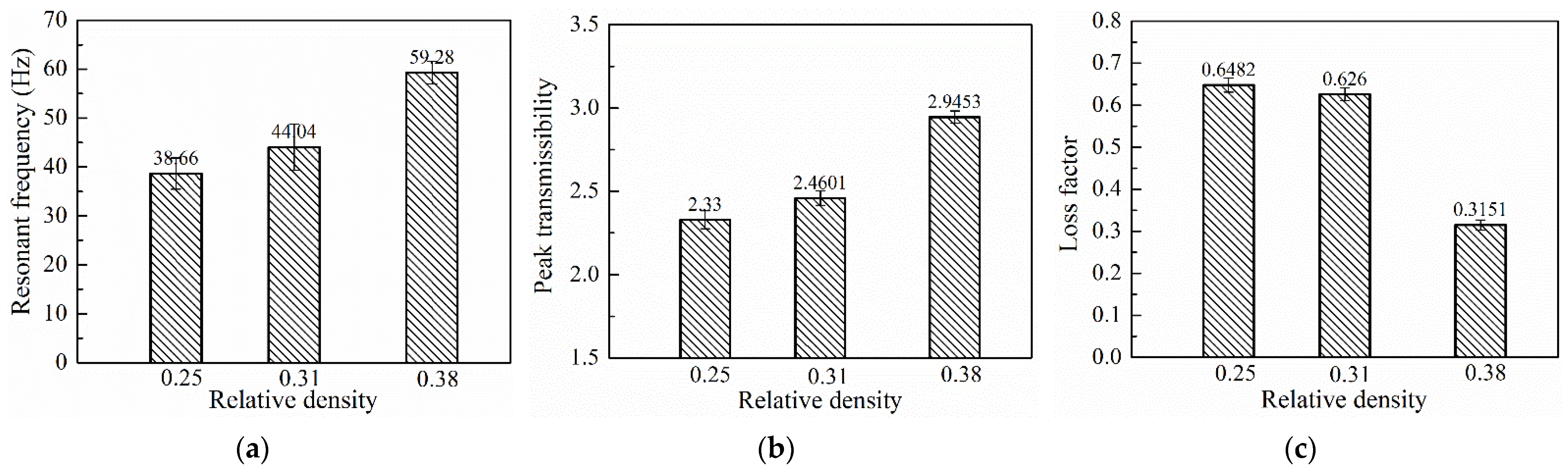 Symmetry 14 02209 g019 Symmetry 14 02209 g019