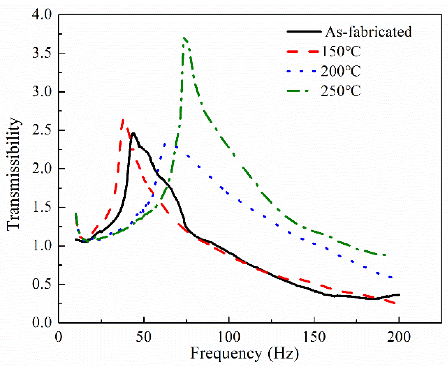 Symmetry 14 02209 g020 Symmetry 14 02209 g020