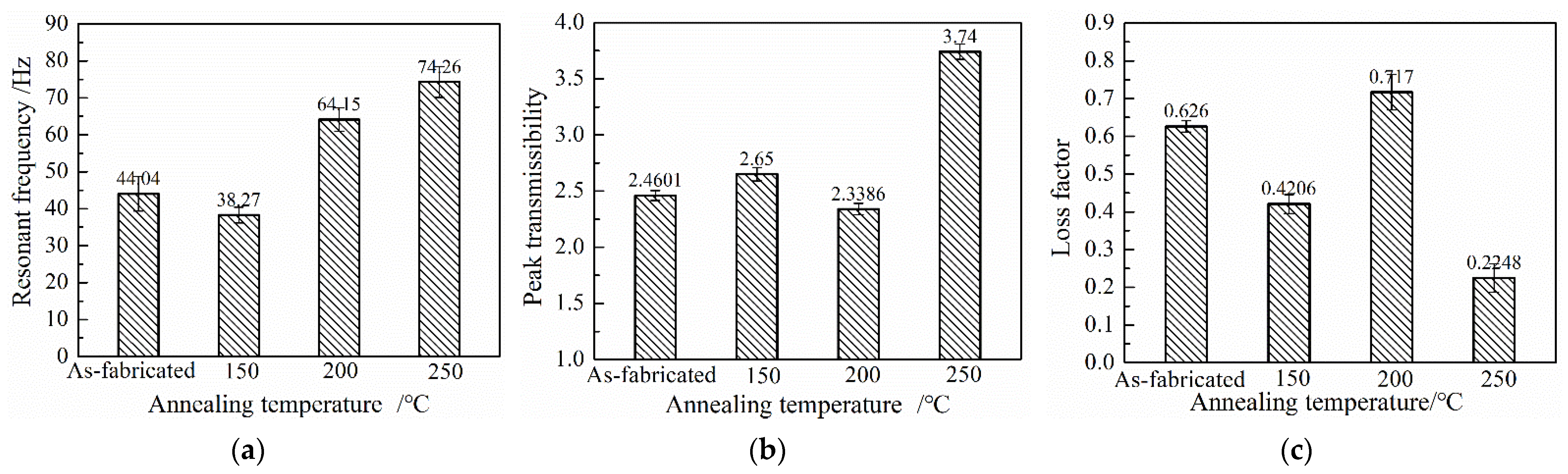 Symmetry 14 02209 g021 Symmetry 14 02209 g021