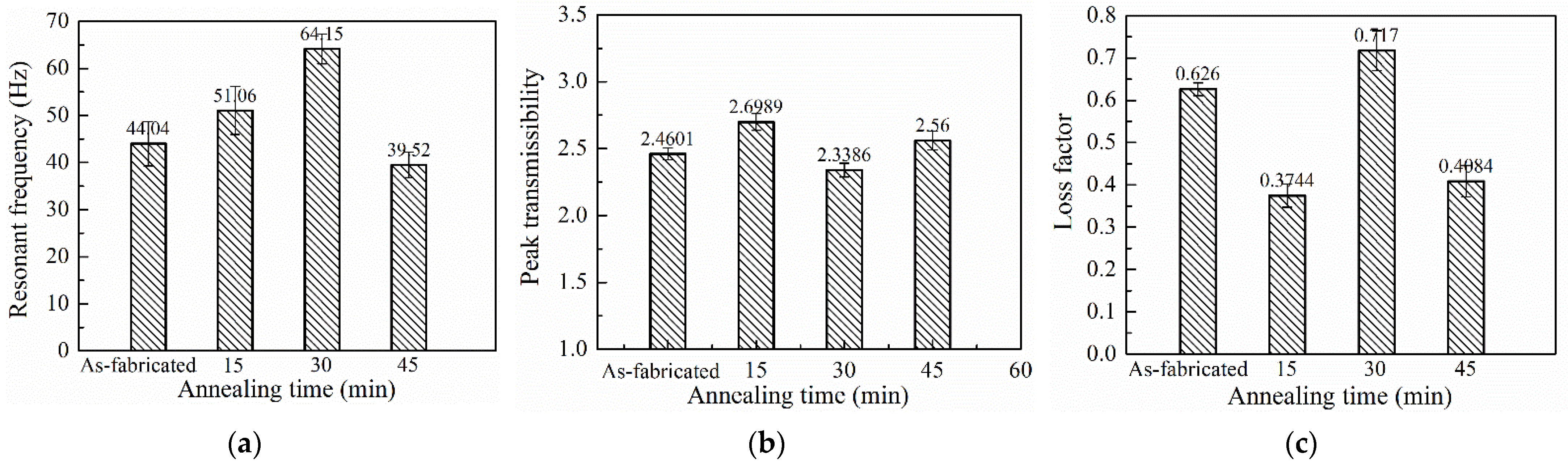 Symmetry 14 02209 g023 Symmetry 14 02209 g023