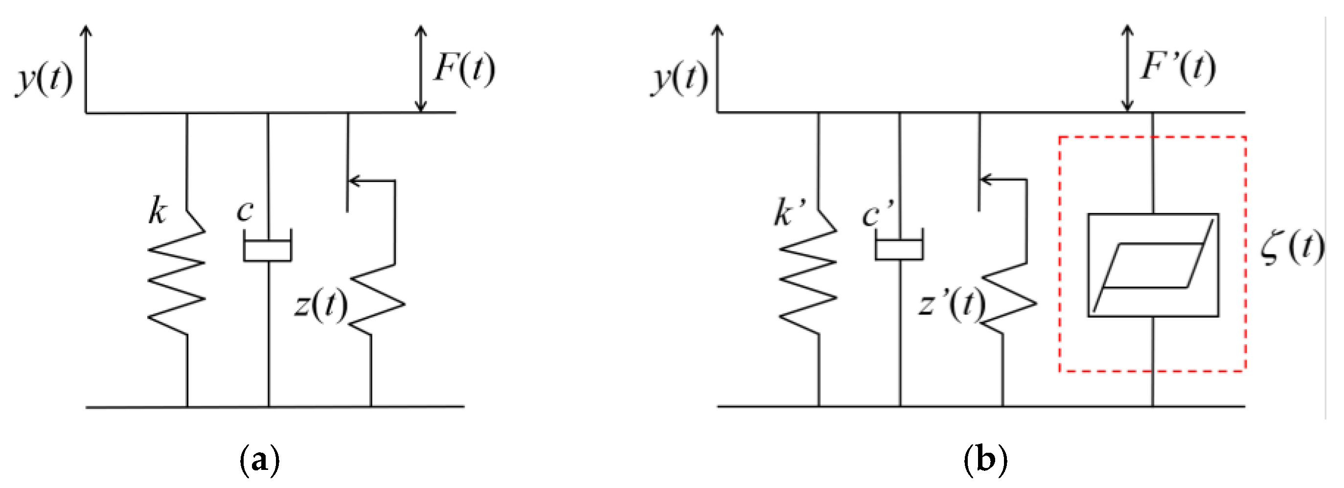 Symmetry 14 02209 g024 Symmetry 14 02209 g024