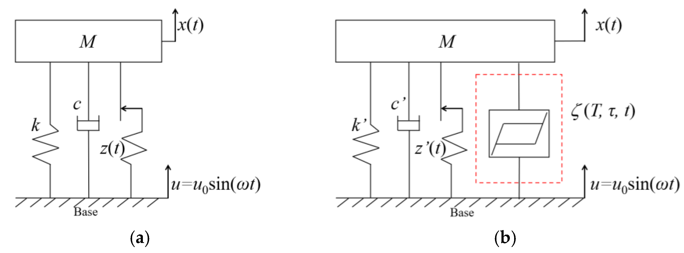 Symmetry 14 02209 g025 Symmetry 14 02209 g025