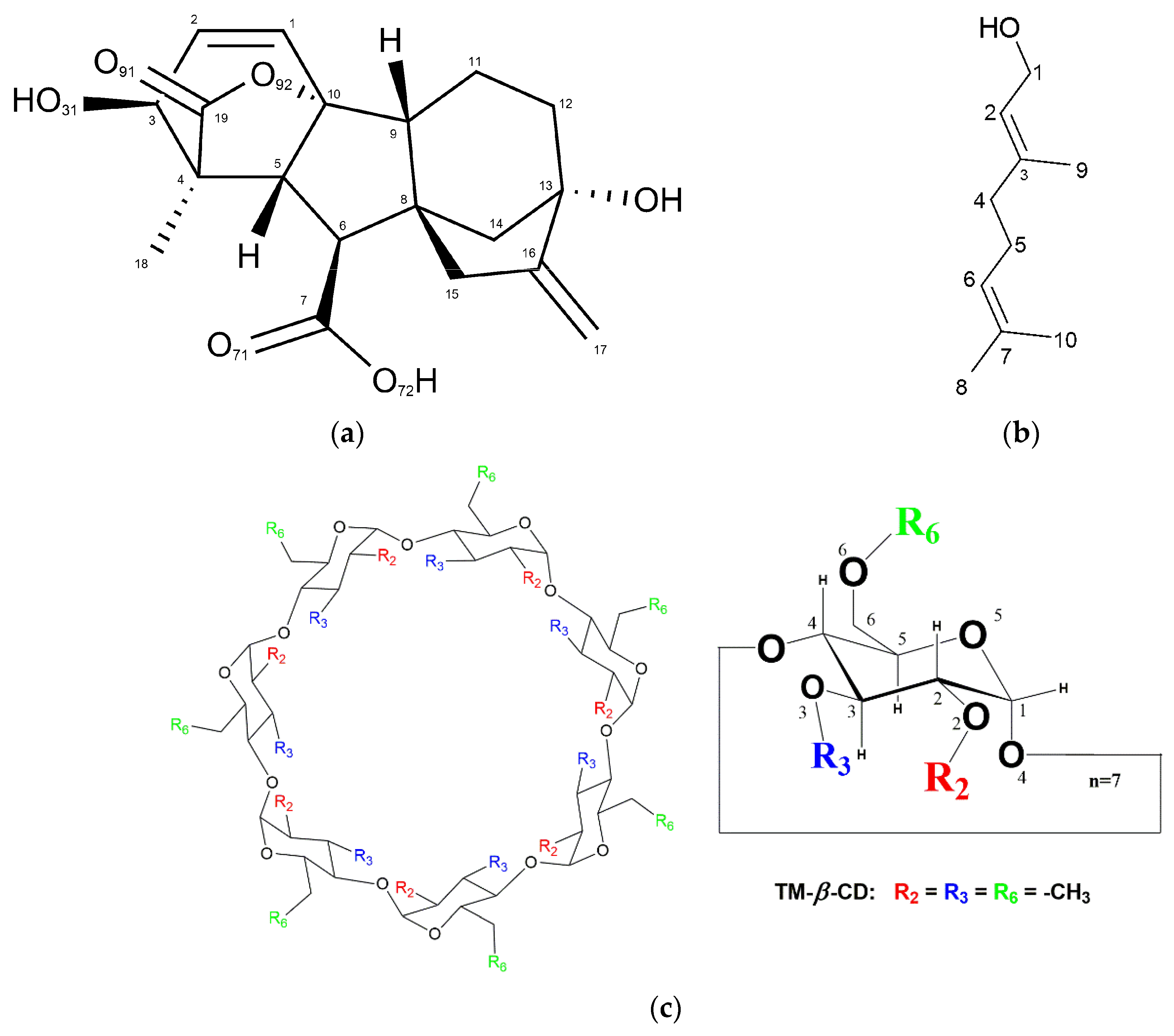 Symmetry 14 02214 g001