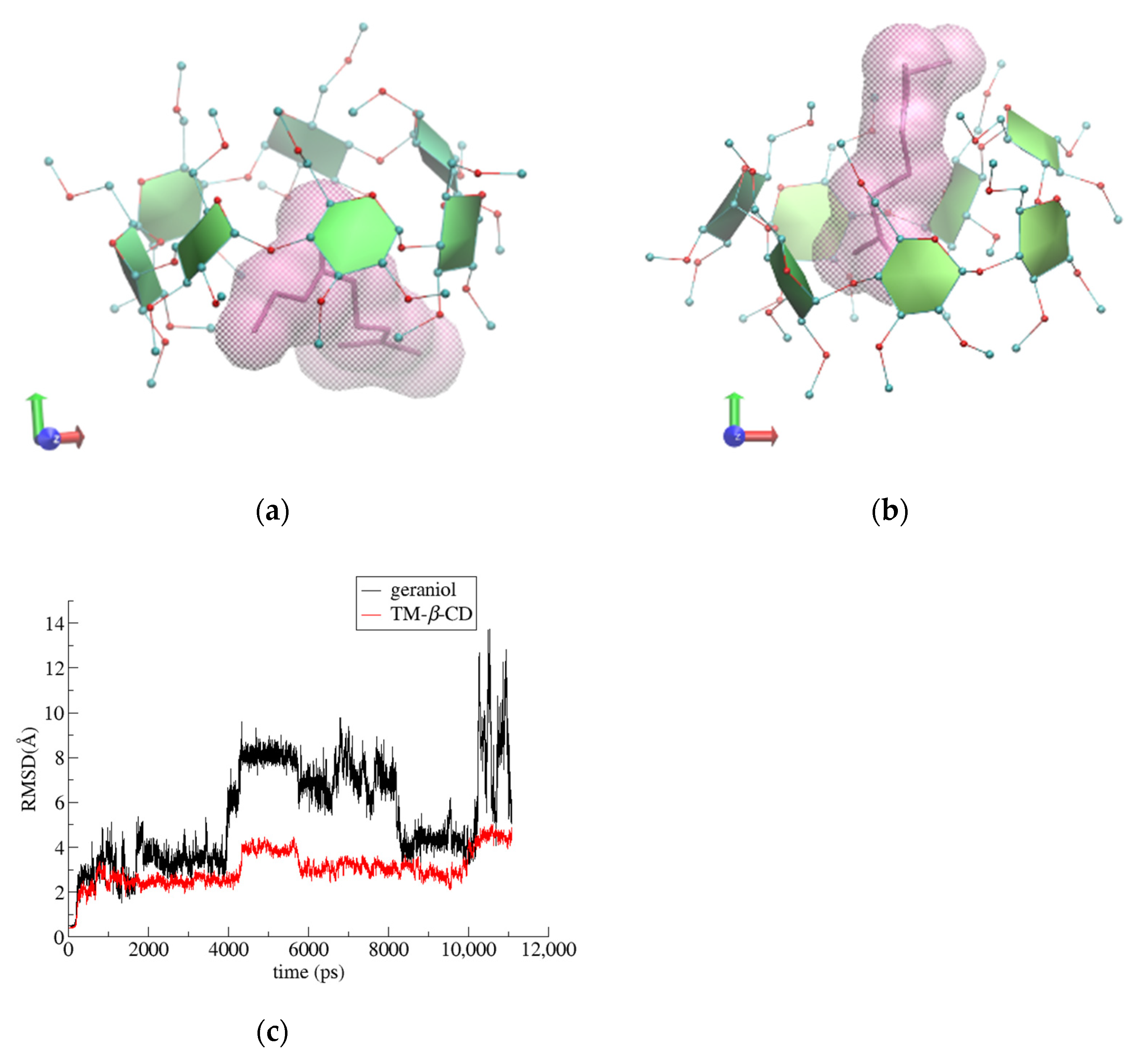 Symmetry 14 02214 g007