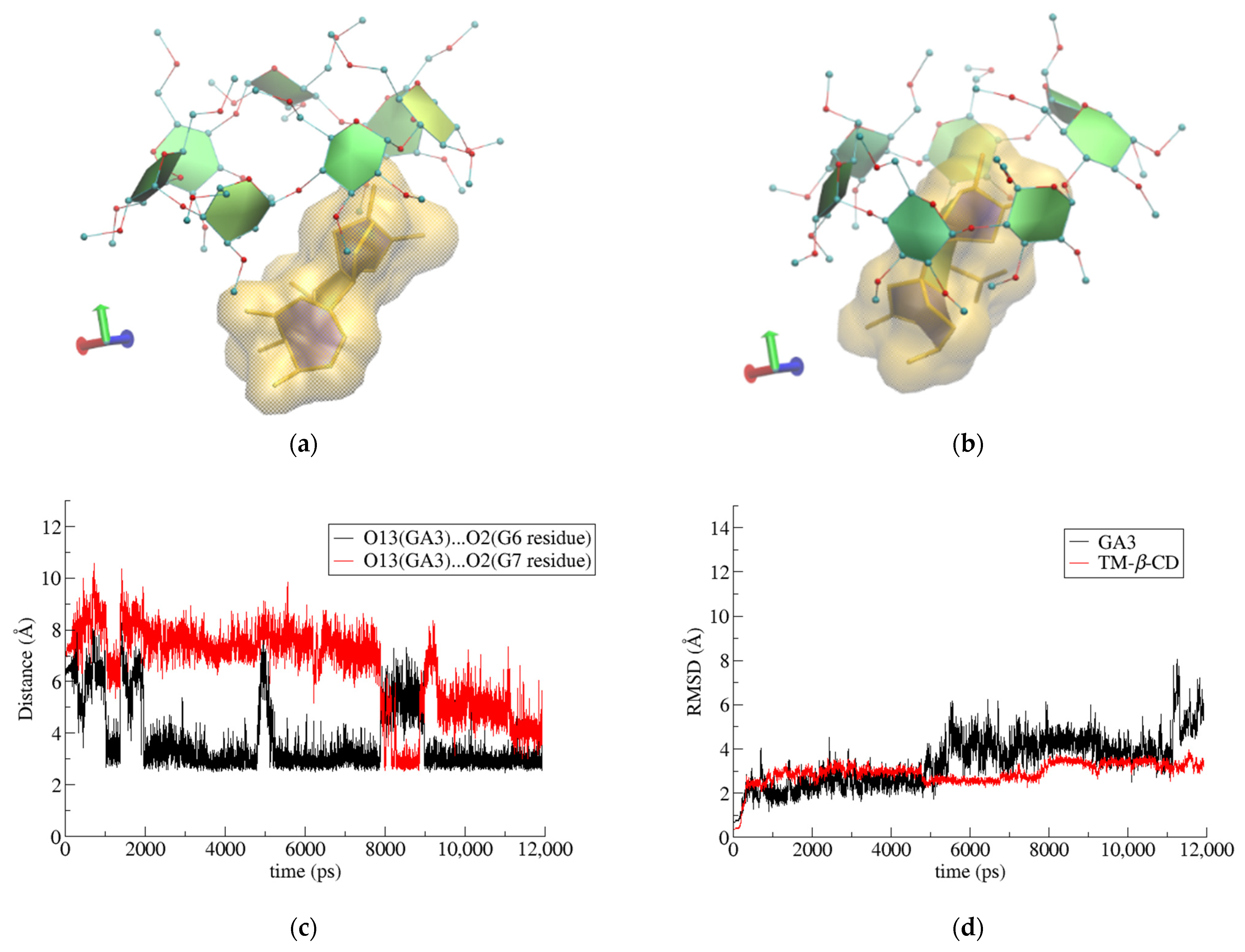 Symmetry 14 02214 g008