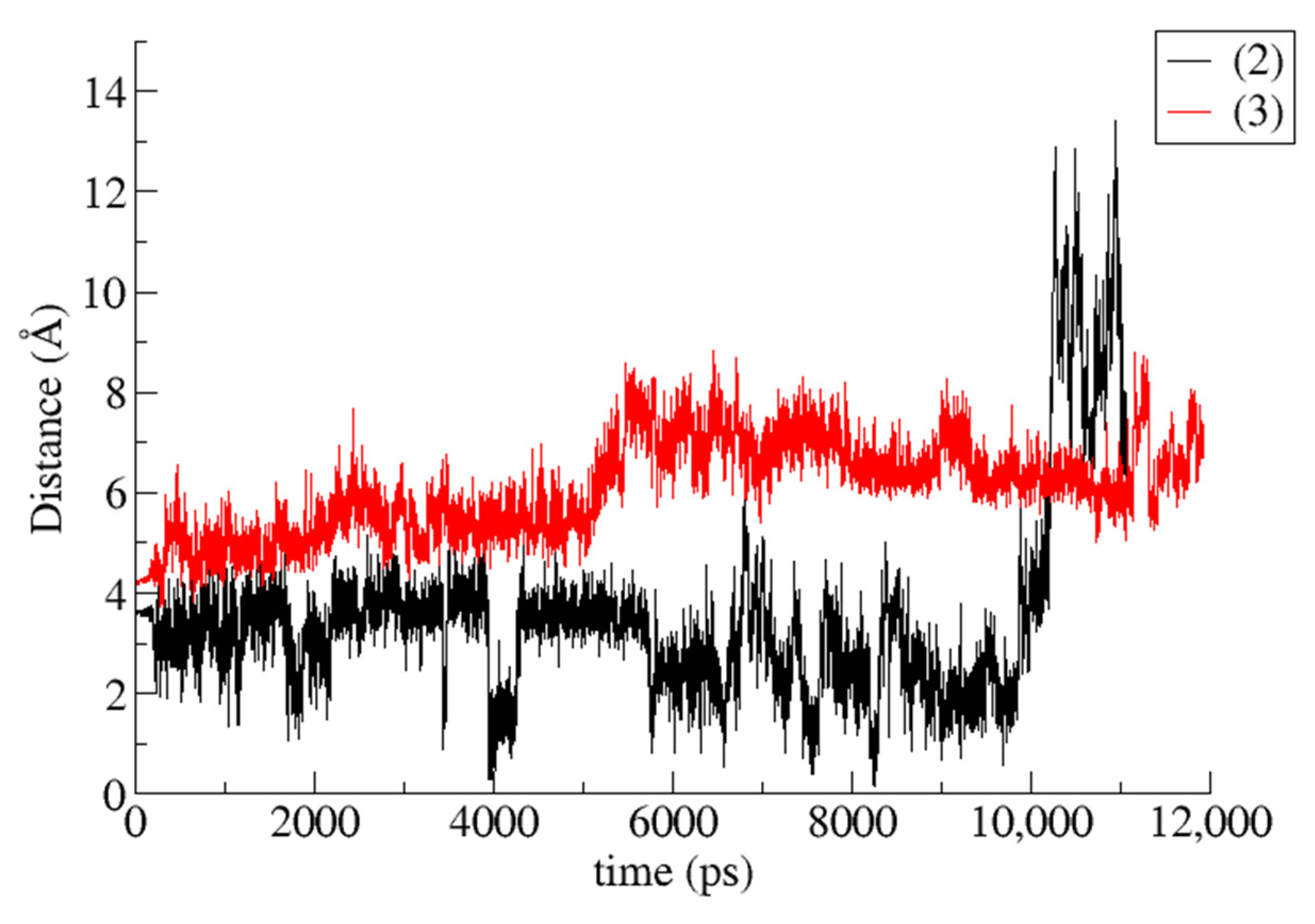 Symmetry 14 02214 g009