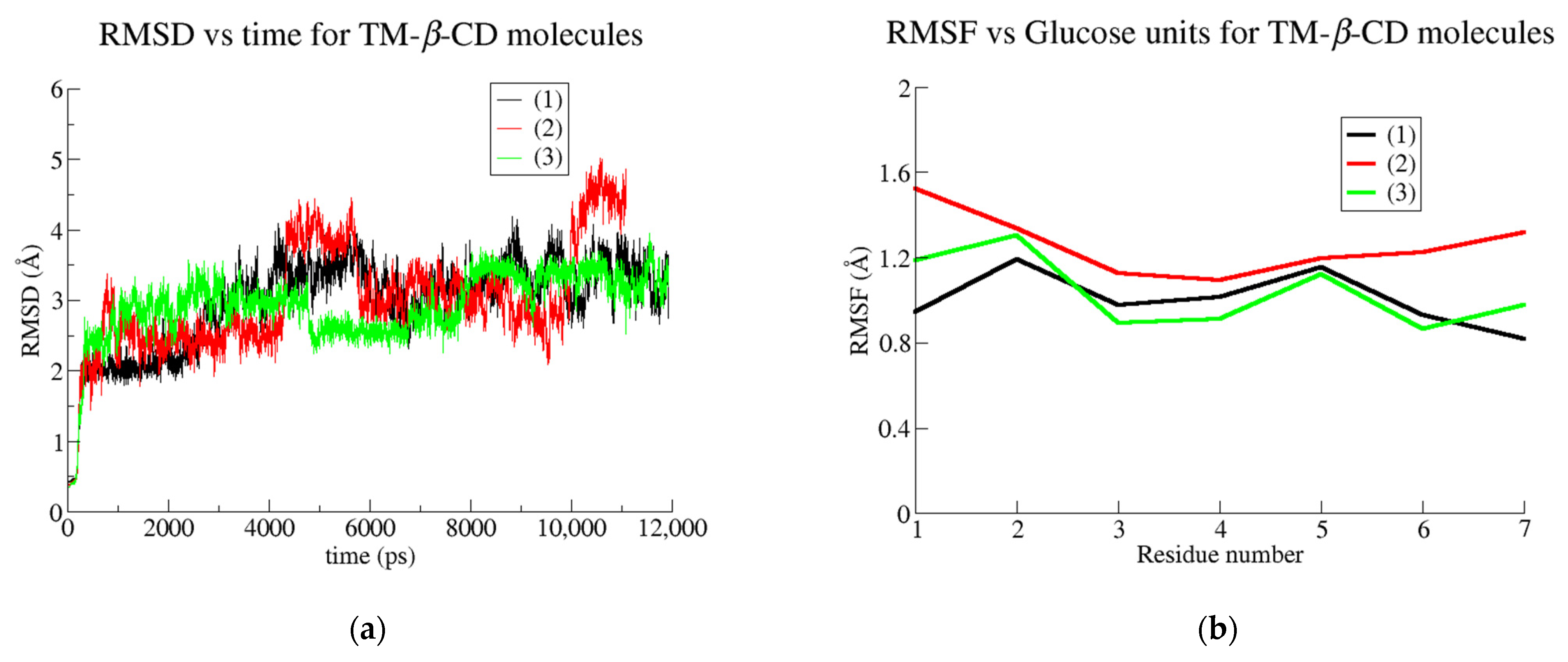 Symmetry 14 02214 g010