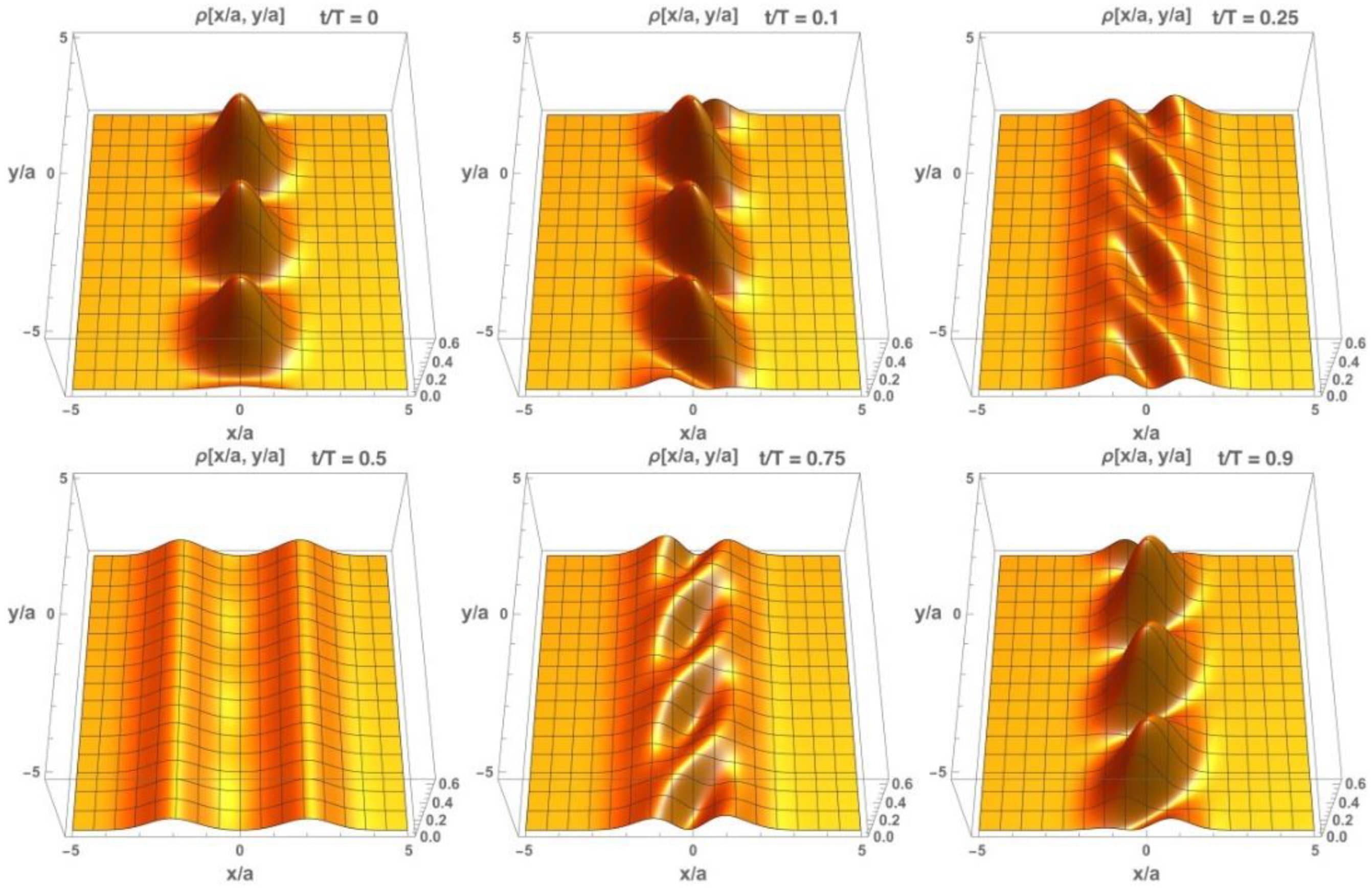 Symmetry 14 02215 g002