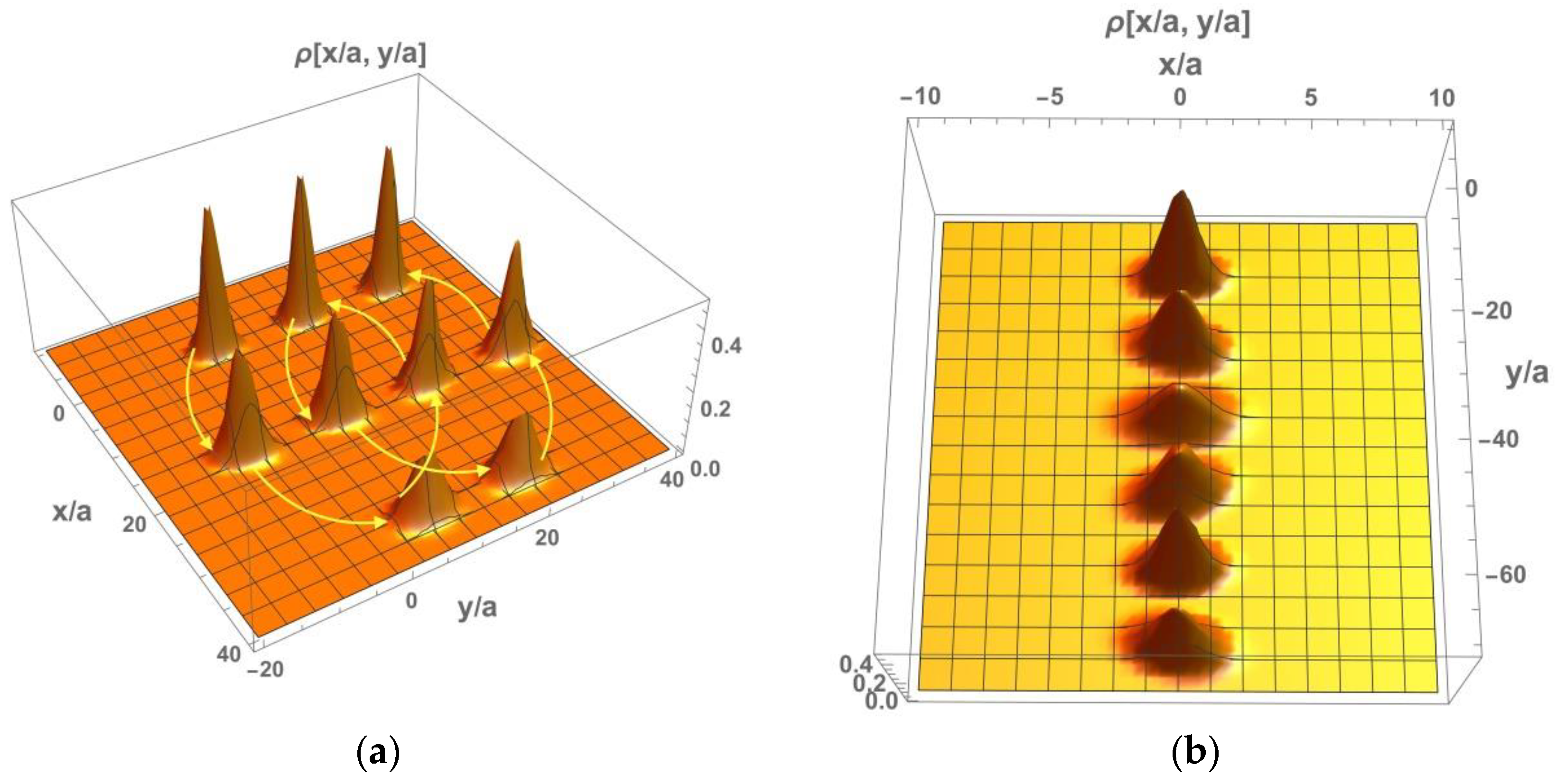 Symmetry 14 02215 g005