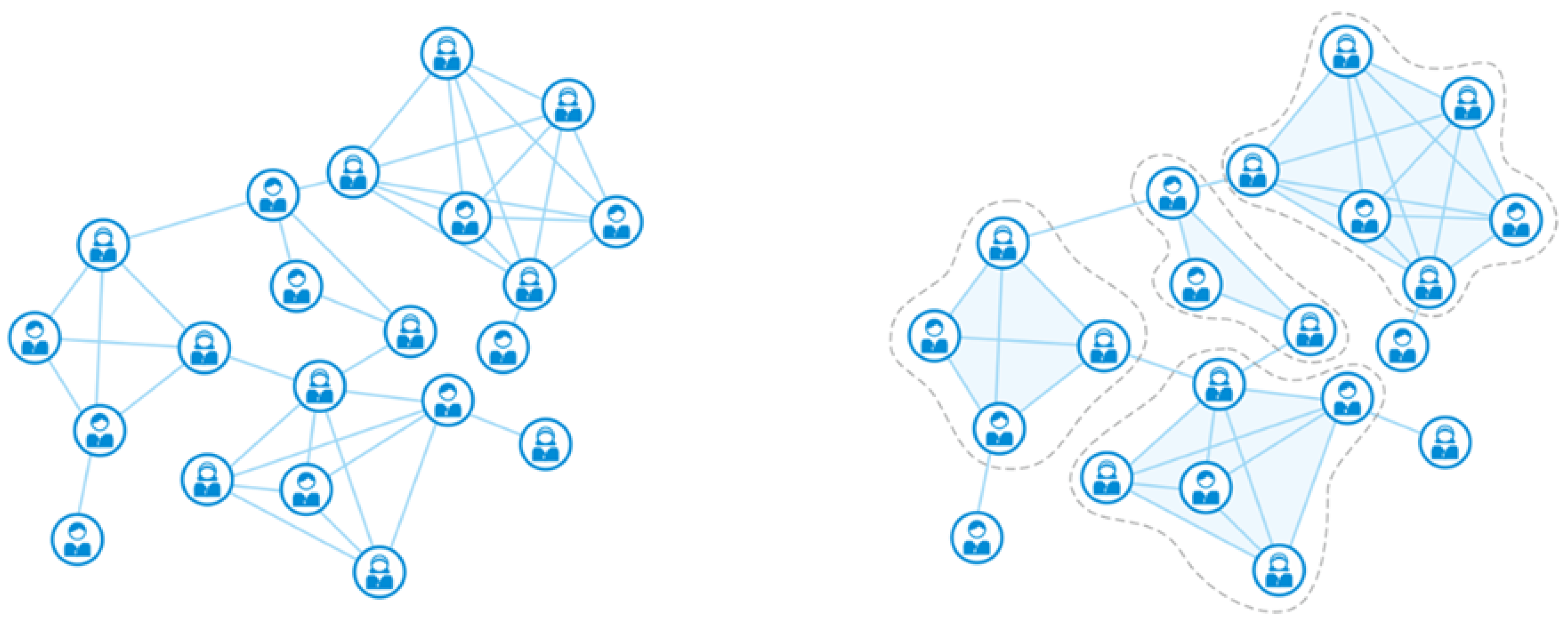 Symmetry 14 02218 g001