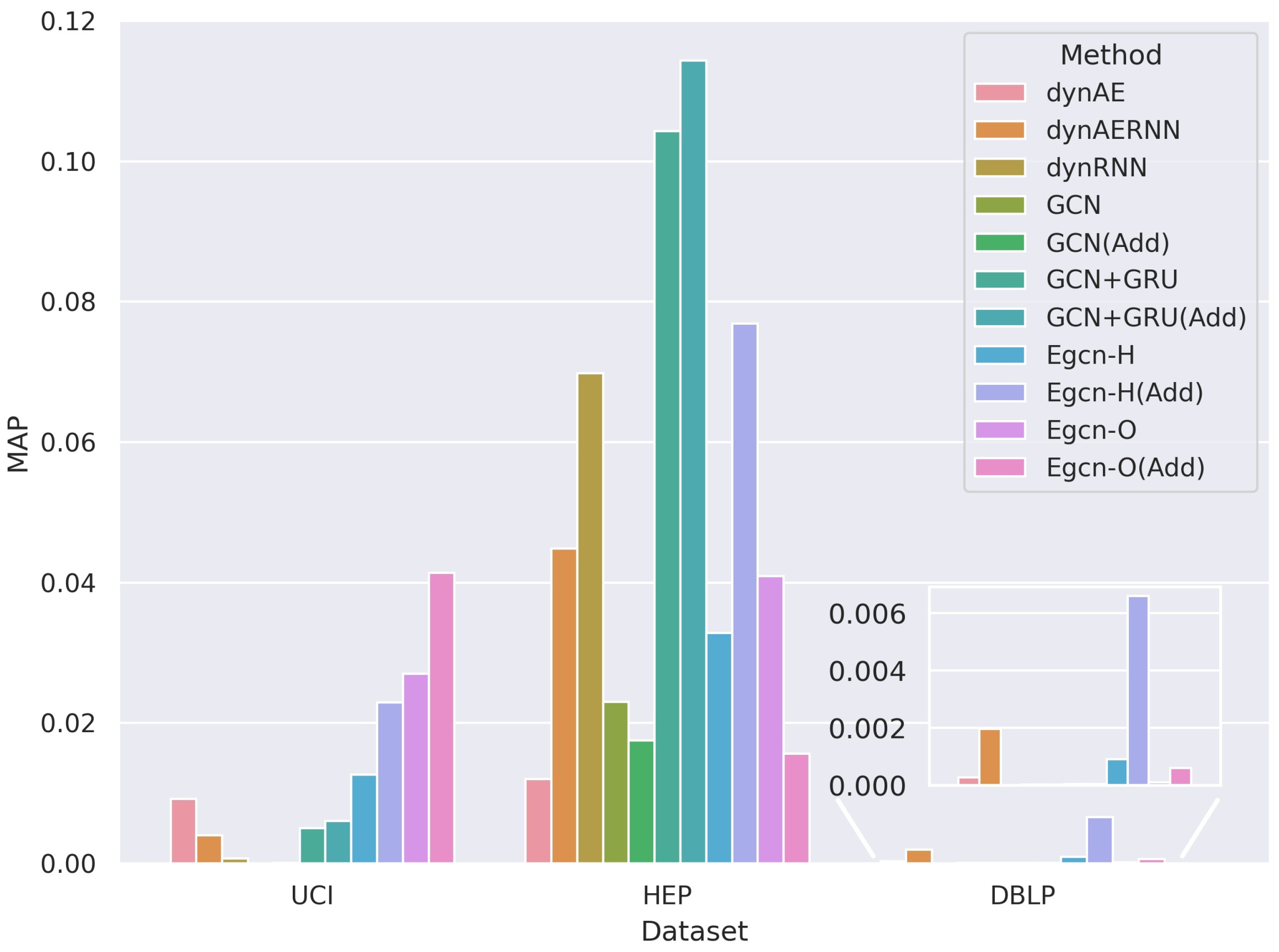 Symmetry 14 02218 g005