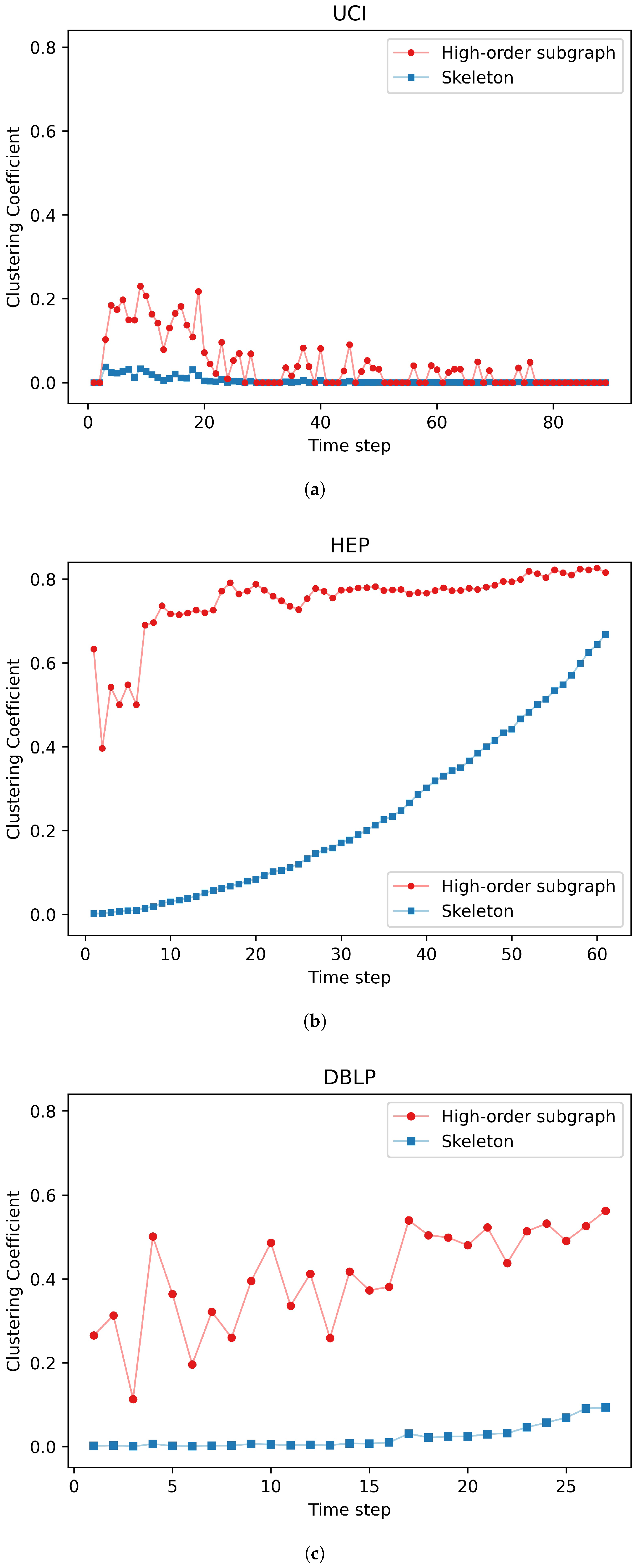 Symmetry 14 02218 g009