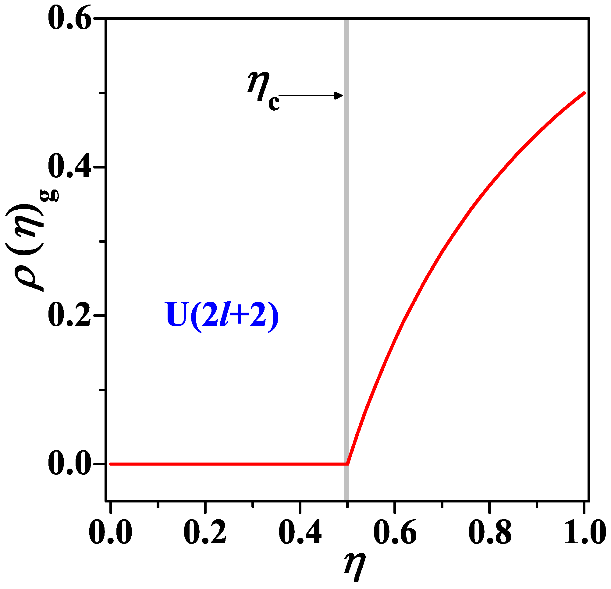 Symmetry 14 02219 g002 Symmetry 14 02219 g002