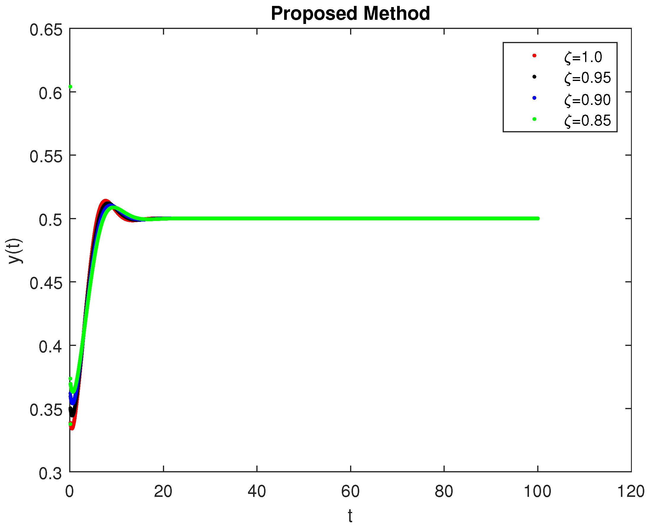 Symmetry 14 02220 g010 Symmetry 14 02220 g010