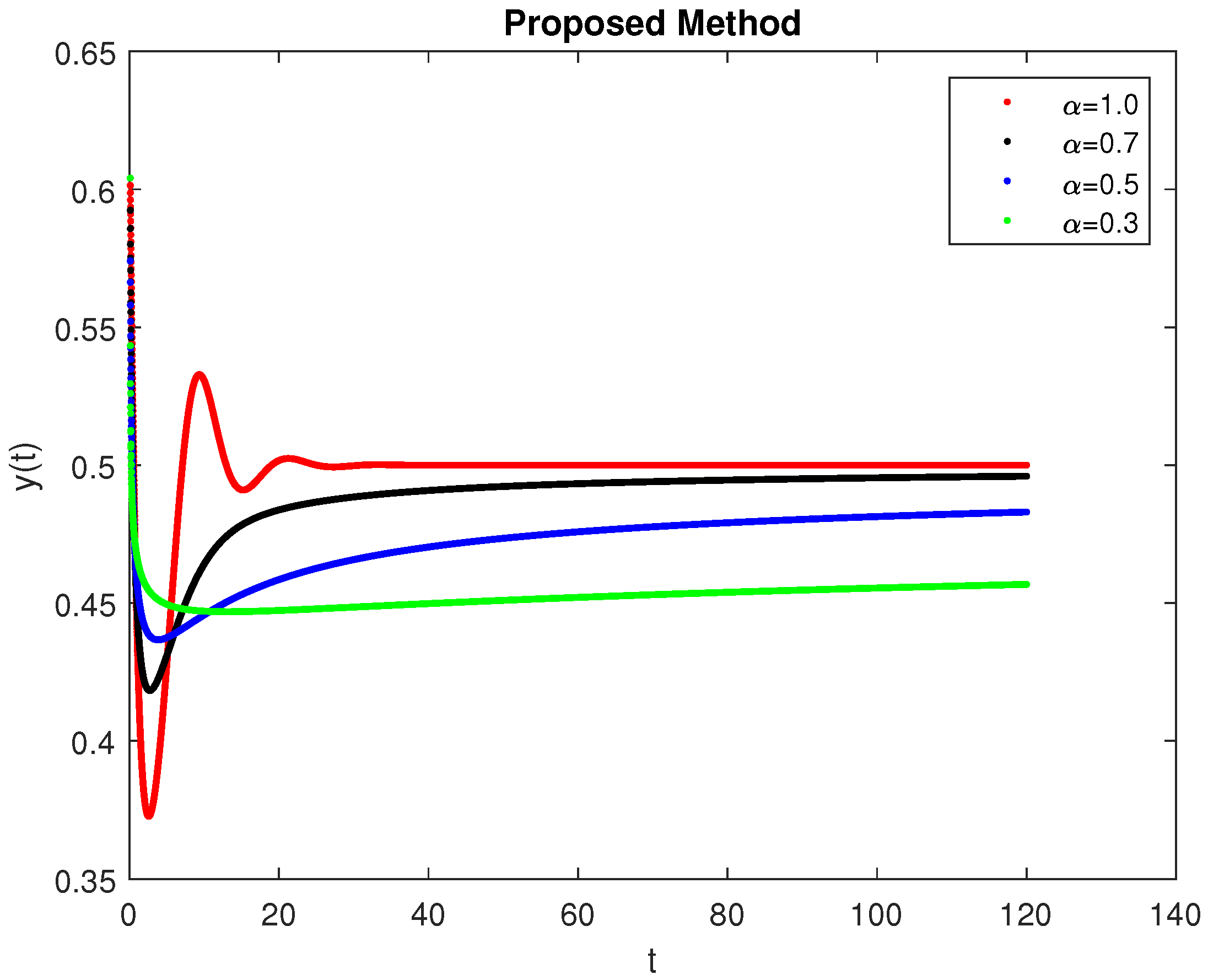 Symmetry 14 02220 g022 Symmetry 14 02220 g022