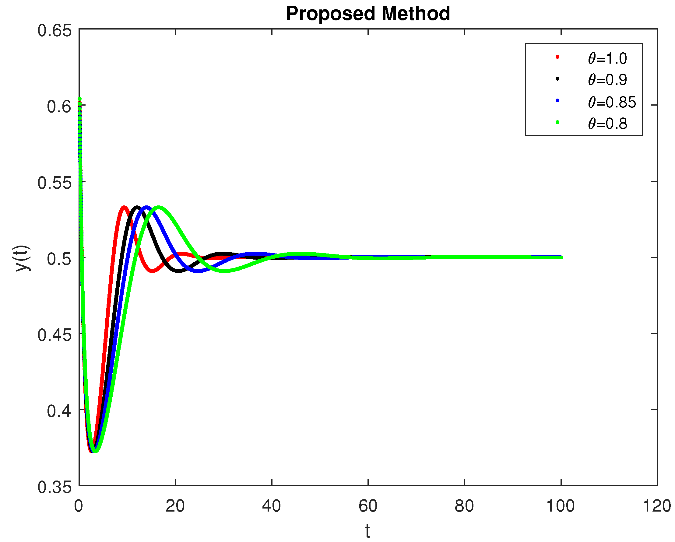Symmetry 14 02220 g025 Symmetry 14 02220 g025