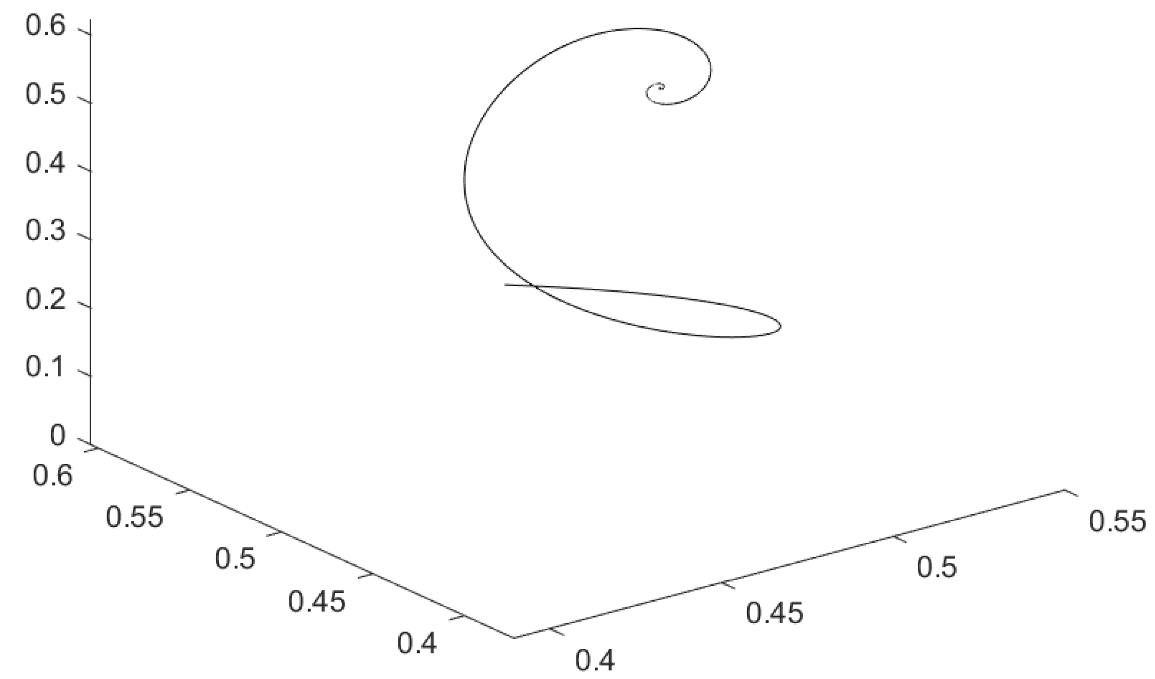 Symmetry 14 02220 g029 Symmetry 14 02220 g029