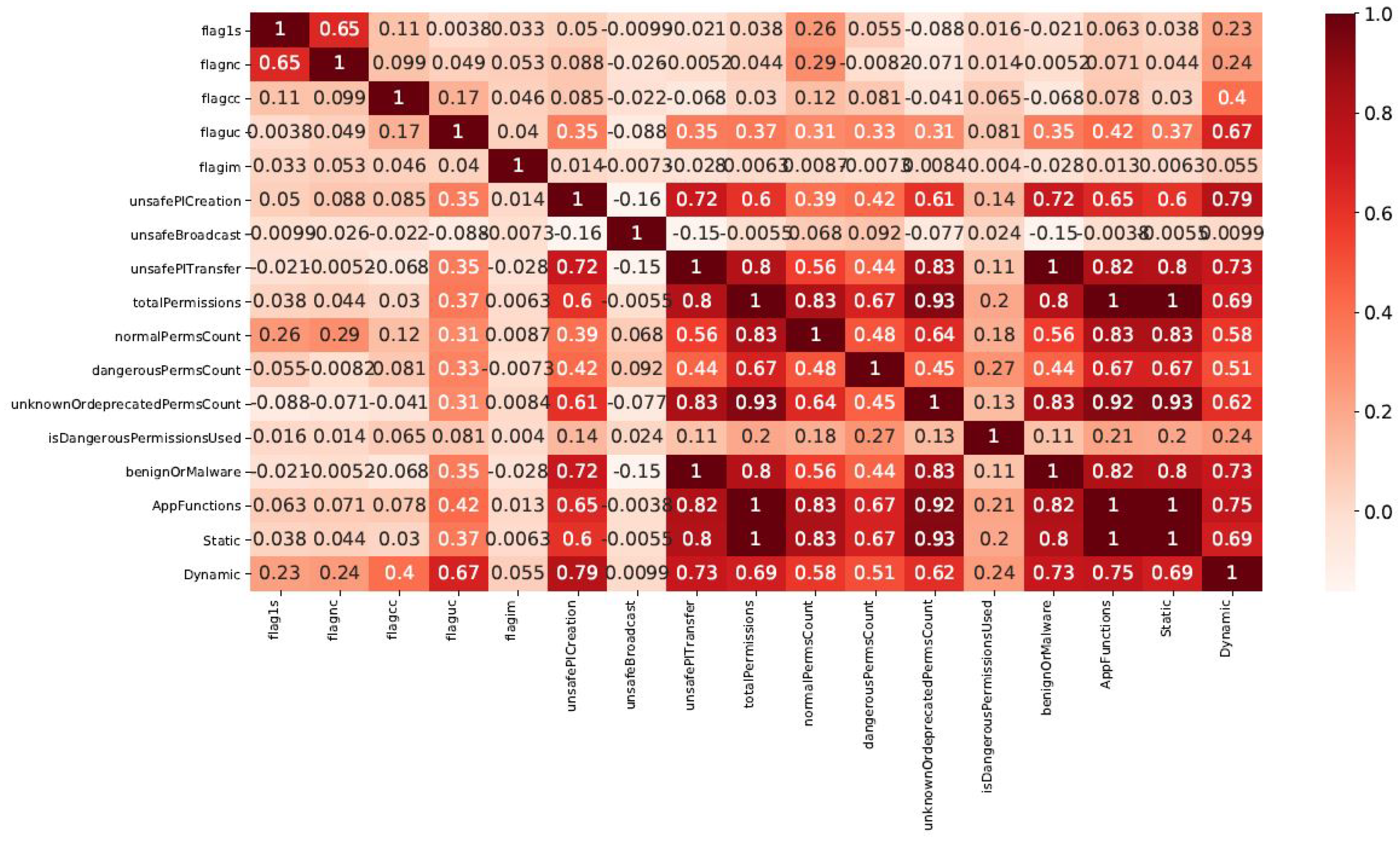 Symmetry 14 02221 g009