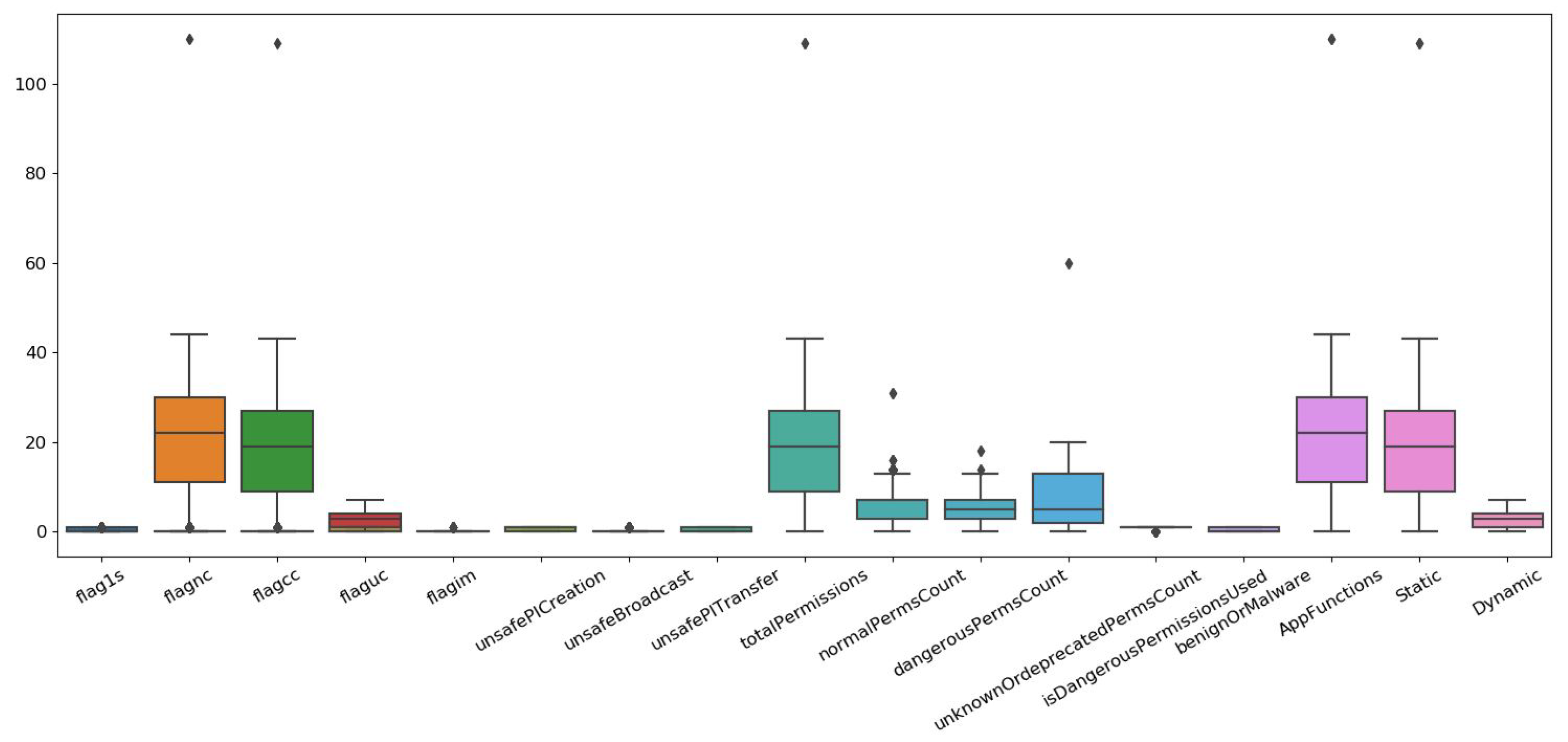 Symmetry 14 02221 g010