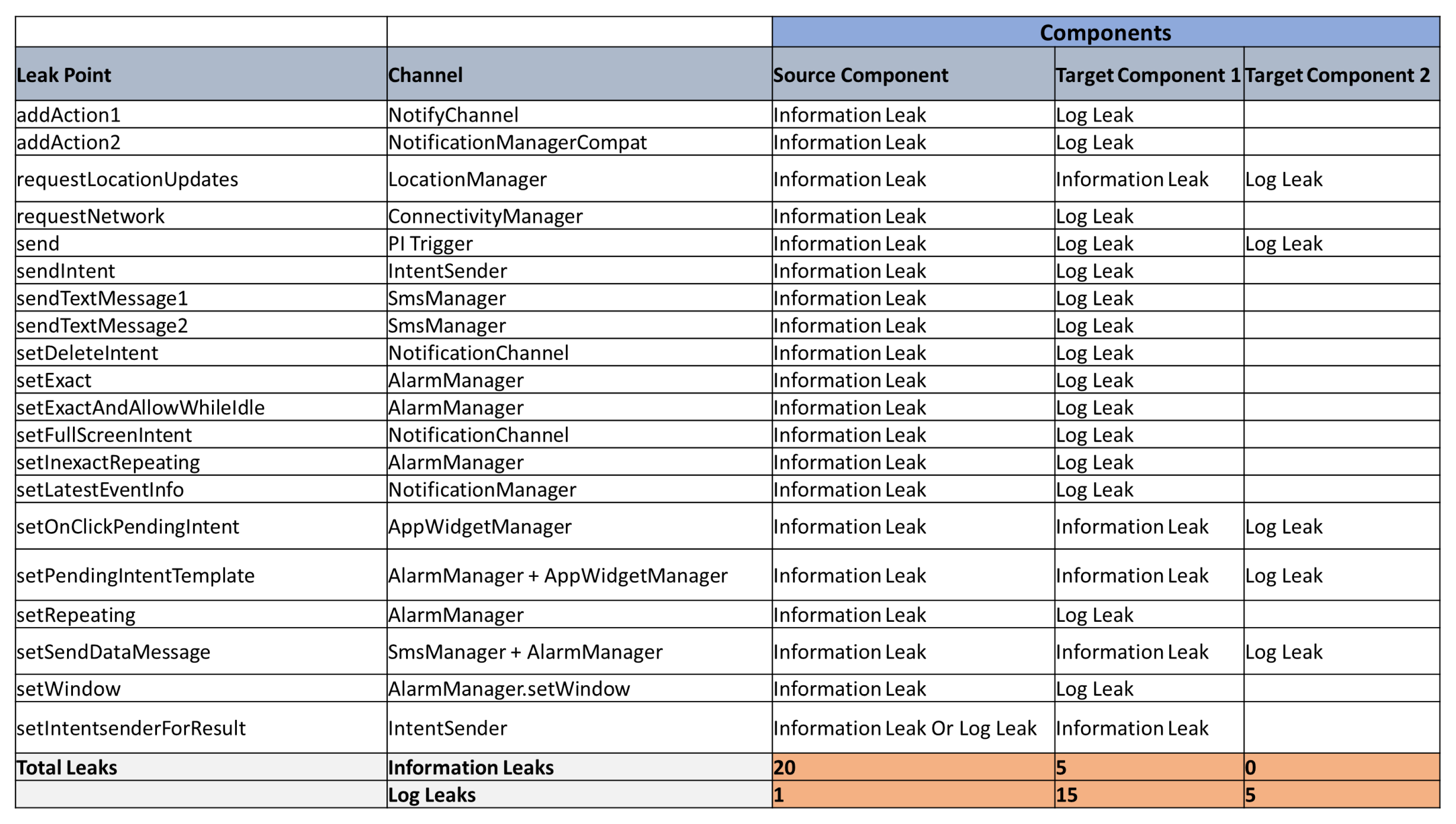 Symmetry 14 02221 g012