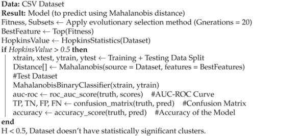 Symmetry 14 02221 i004 Symmetry 14 02221 i004