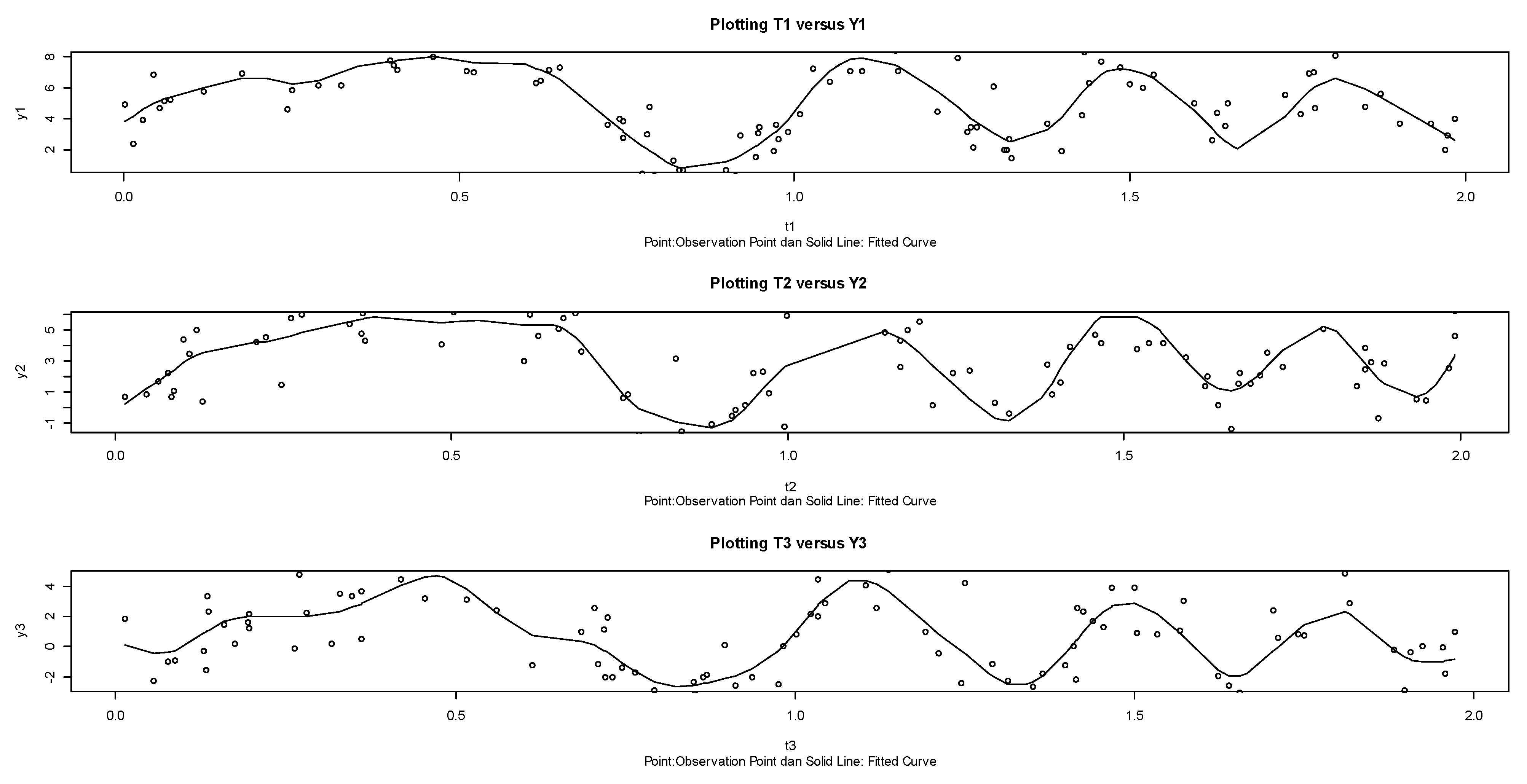 Symmetry 14 02227 g002 Symmetry 14 02227 g002