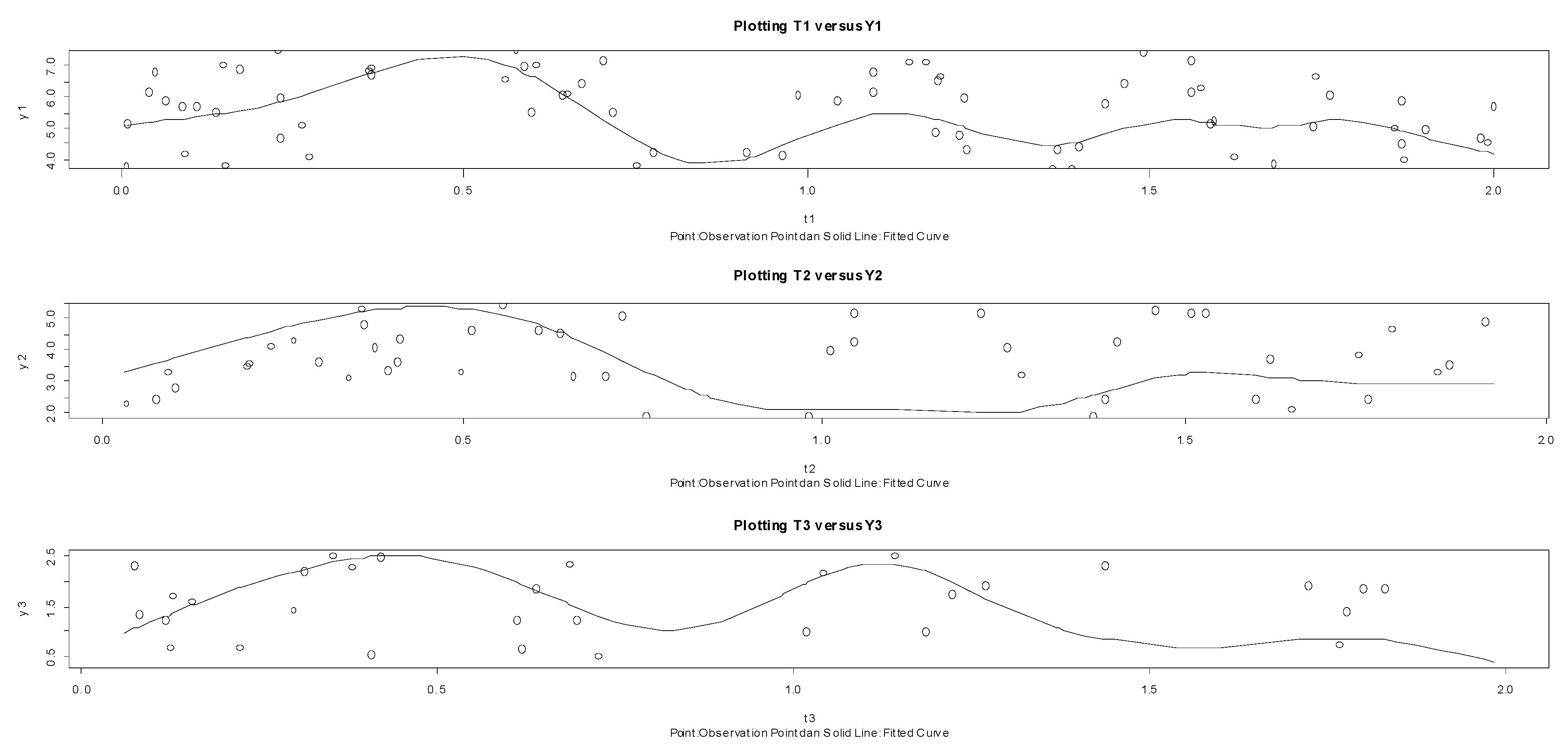 Symmetry 14 02227 g003 Symmetry 14 02227 g003