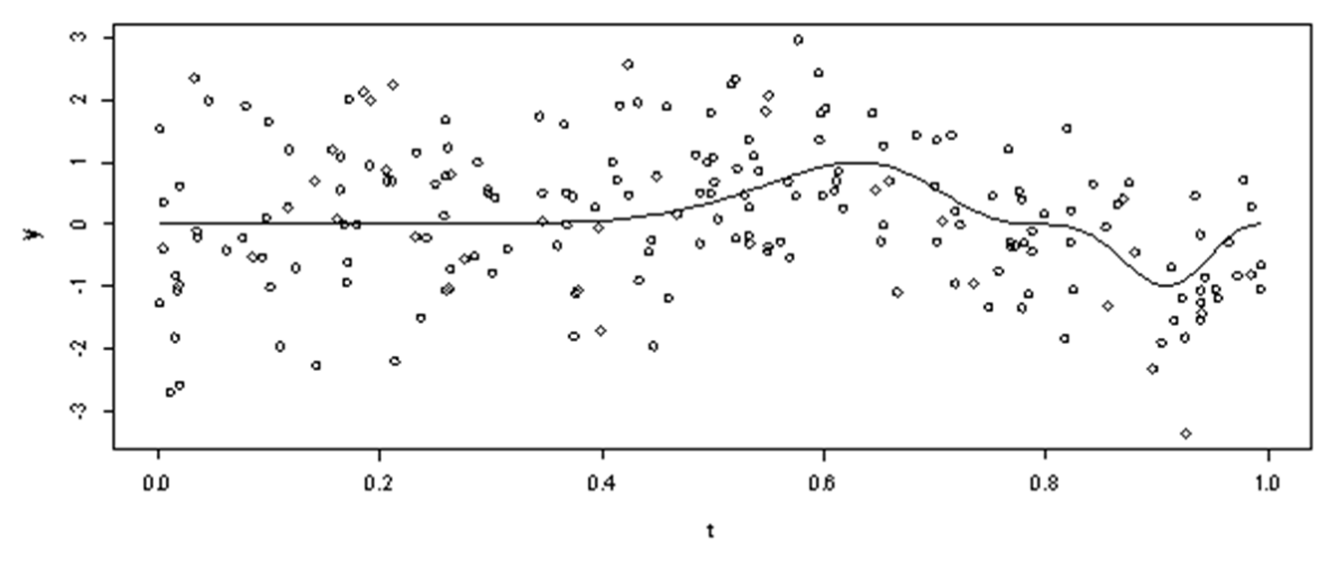 Symmetry 14 02227 g004 Symmetry 14 02227 g004