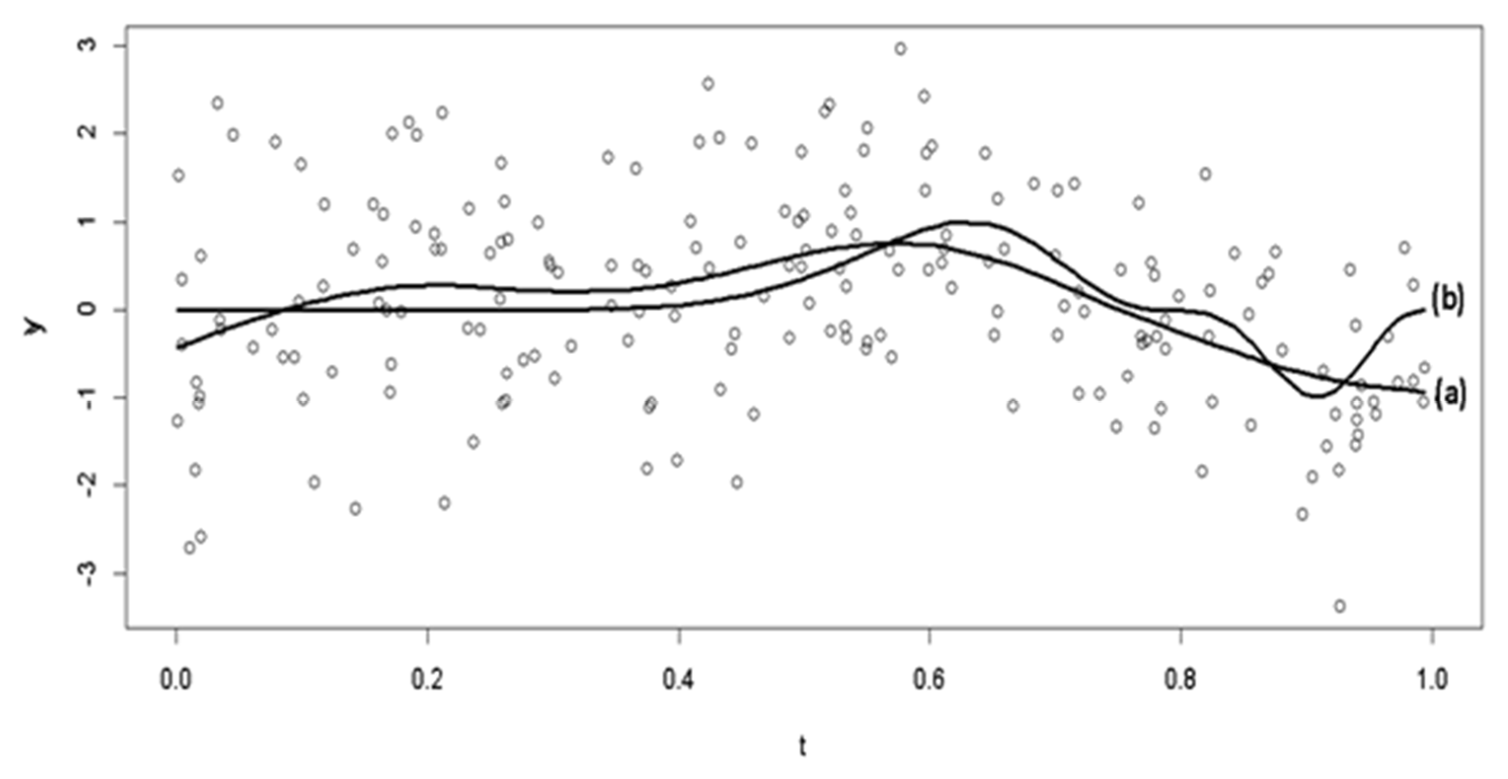 Symmetry 14 02227 g005 Symmetry 14 02227 g005