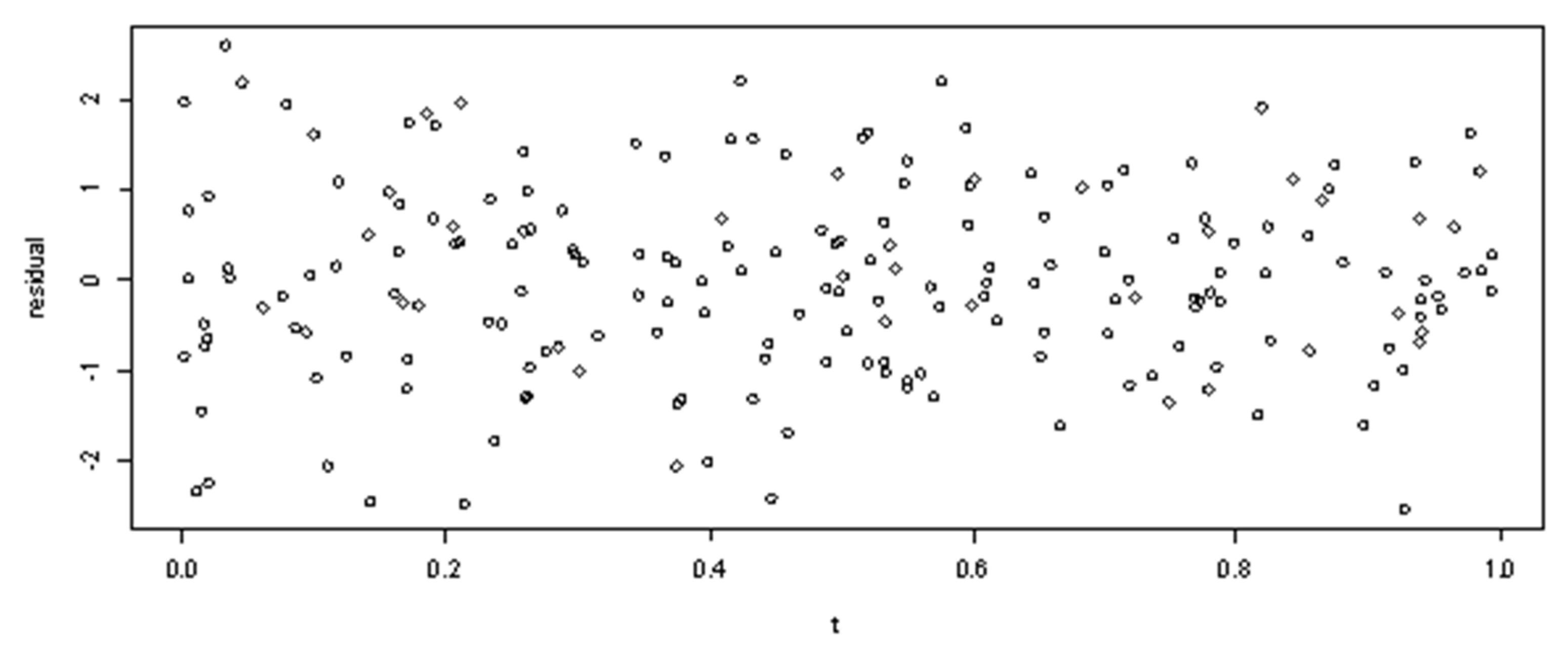 Symmetry 14 02227 g006 Symmetry 14 02227 g006