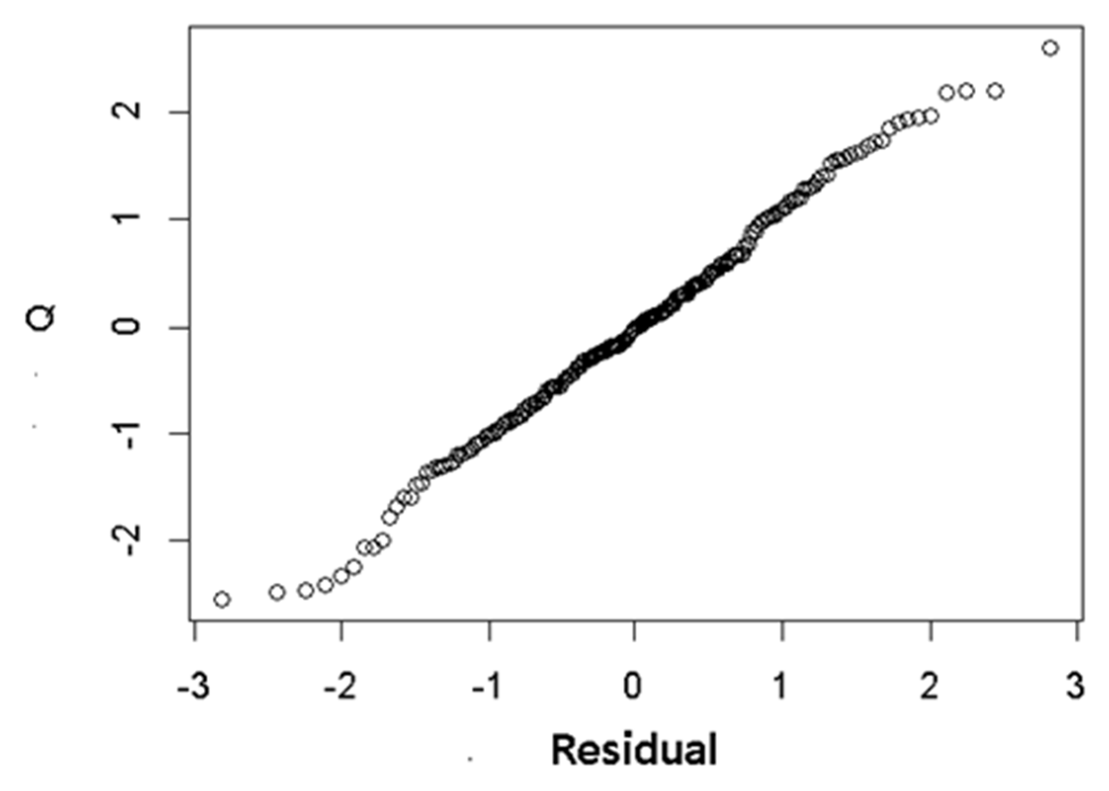 Symmetry 14 02227 g007 Symmetry 14 02227 g007