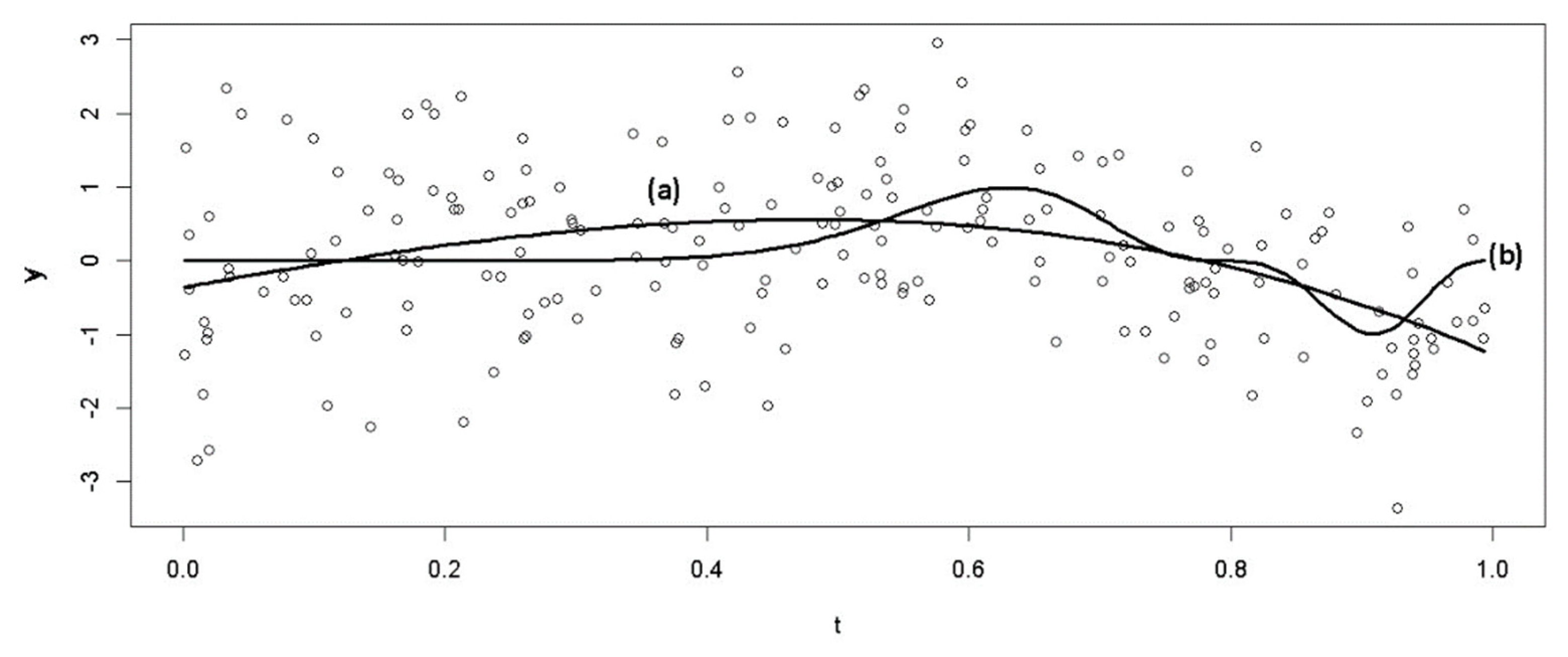 Symmetry 14 02227 g008 Symmetry 14 02227 g008