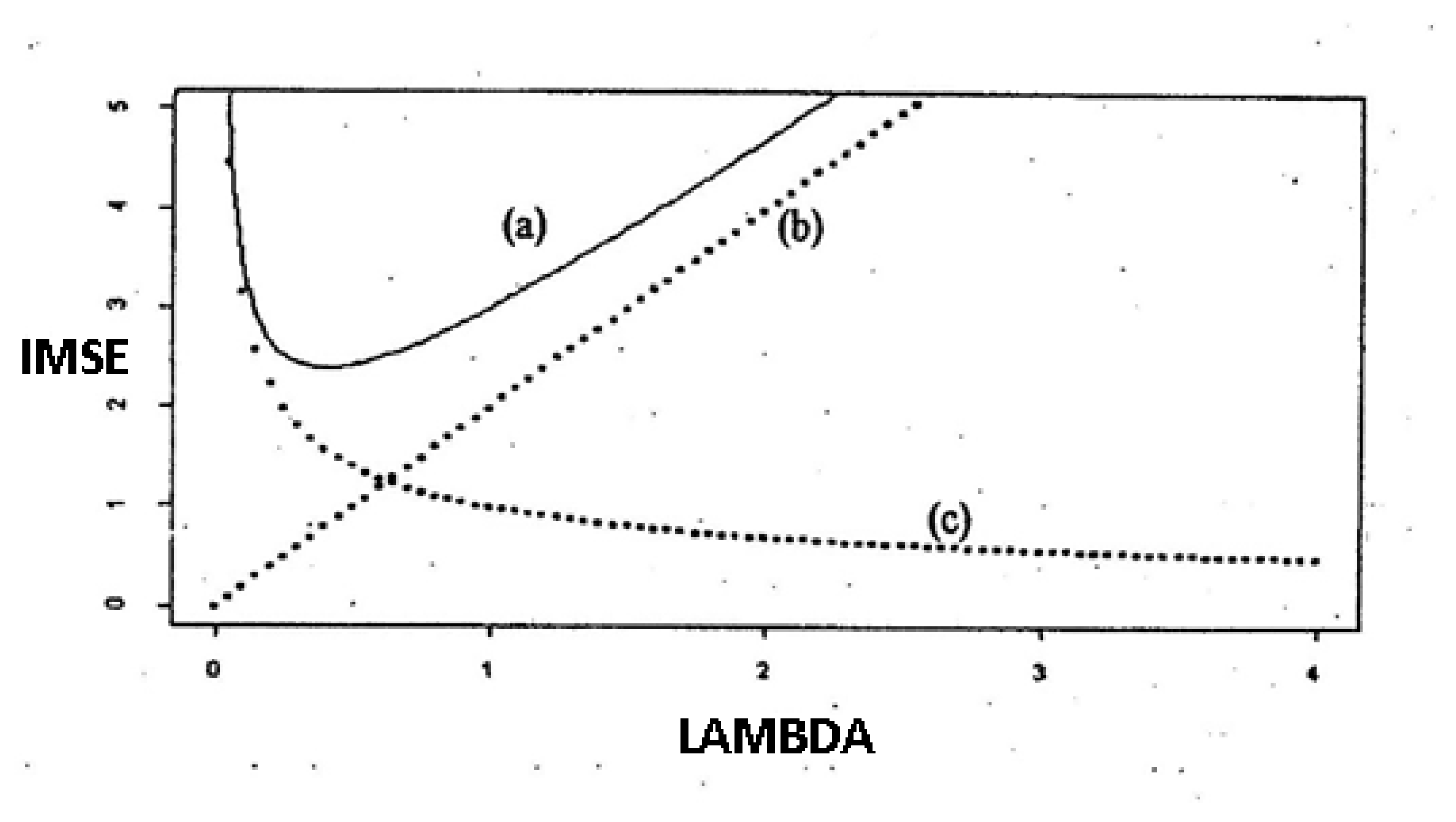 Symmetry 14 02227 g009 Symmetry 14 02227 g009