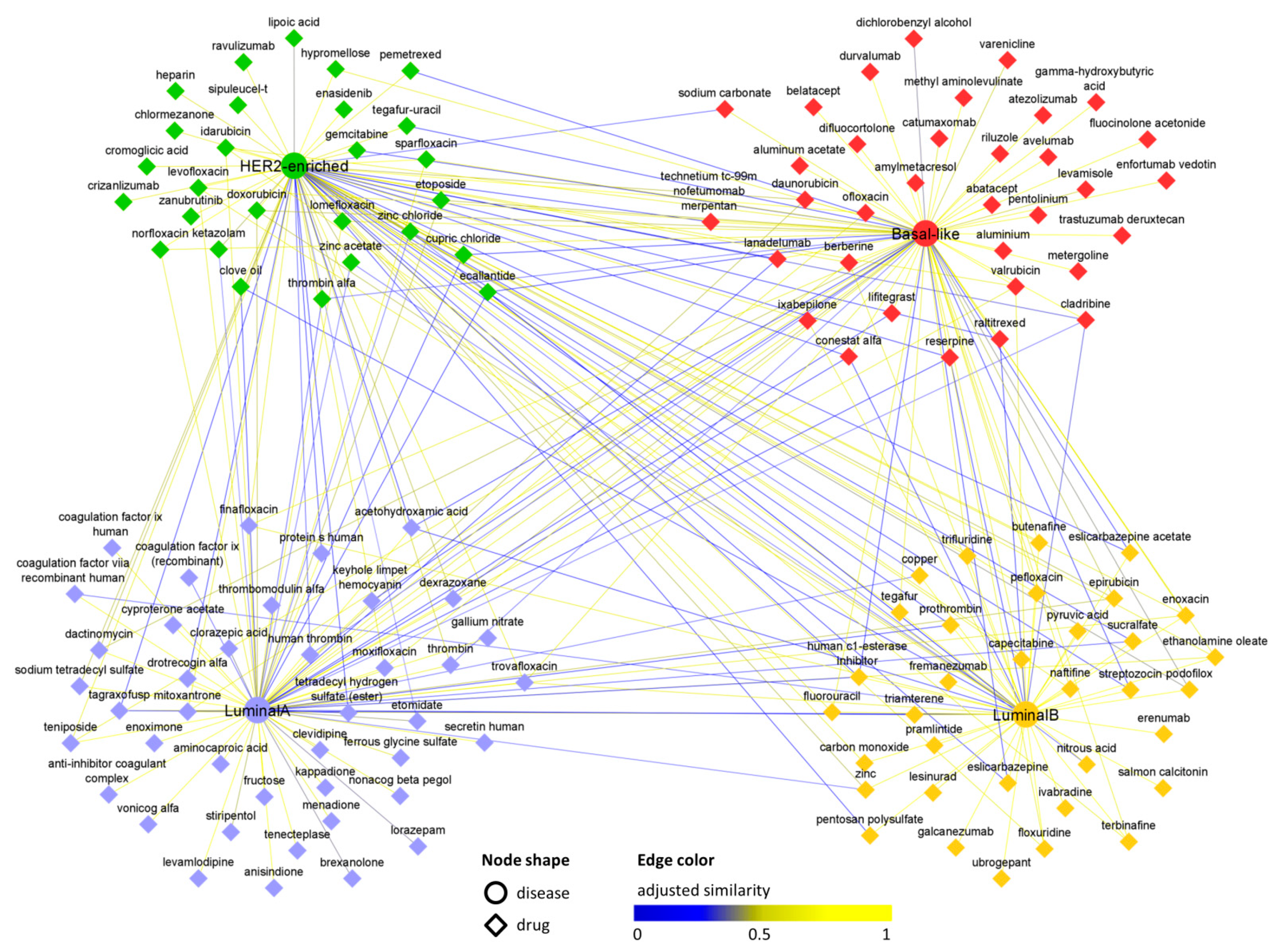 Symmetry 14 02230 g002