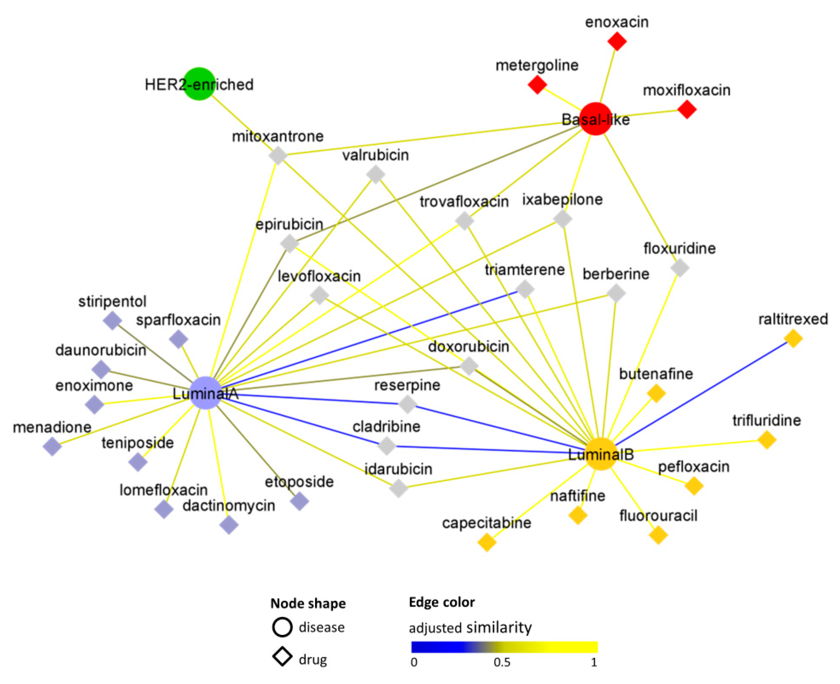 Symmetry 14 02230 g004