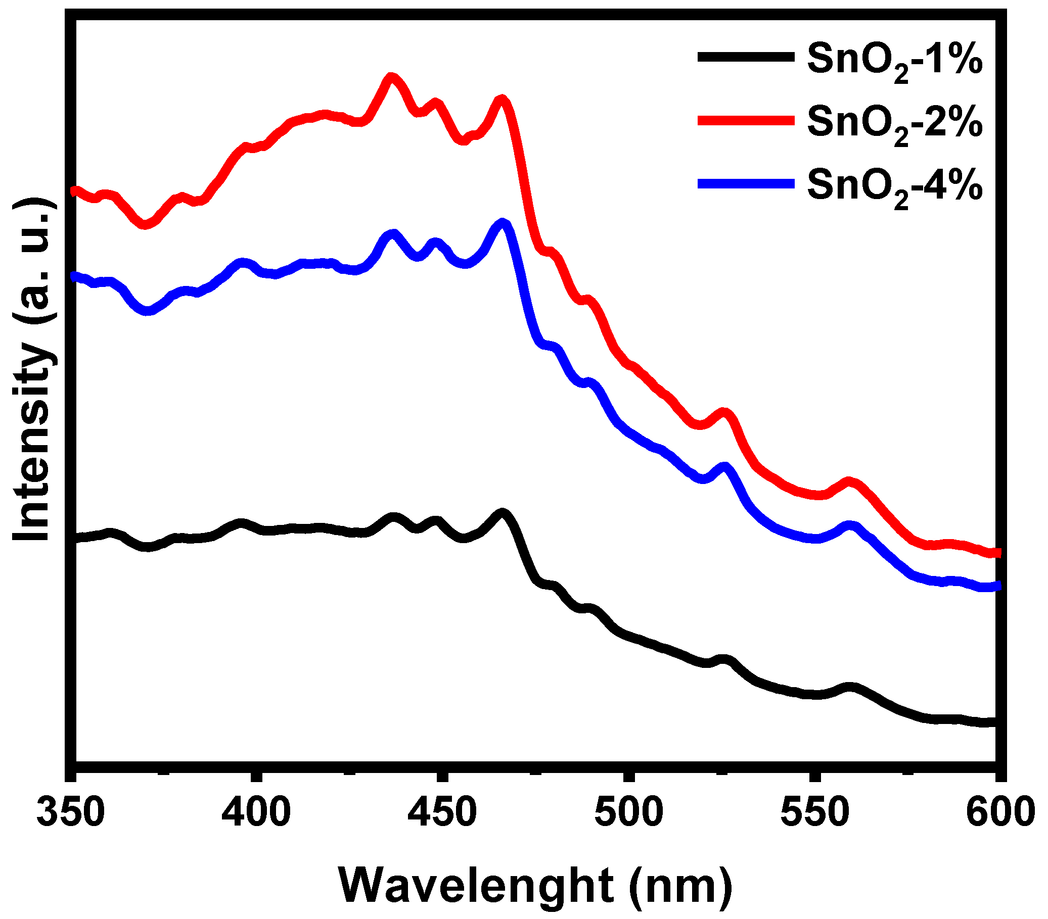 Symmetry 14 02231 g004 Symmetry 14 02231 g004