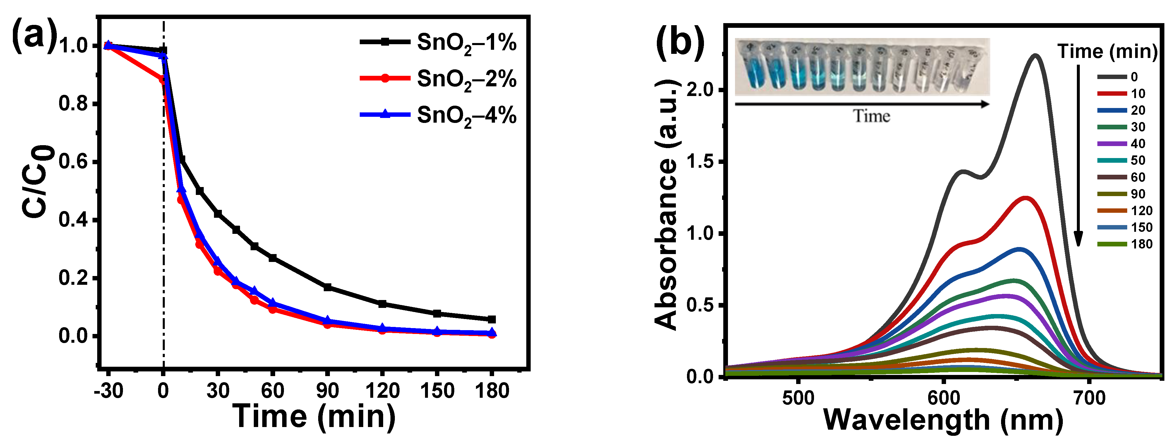 Symmetry 14 02231 g006a Symmetry 14 02231 g006a