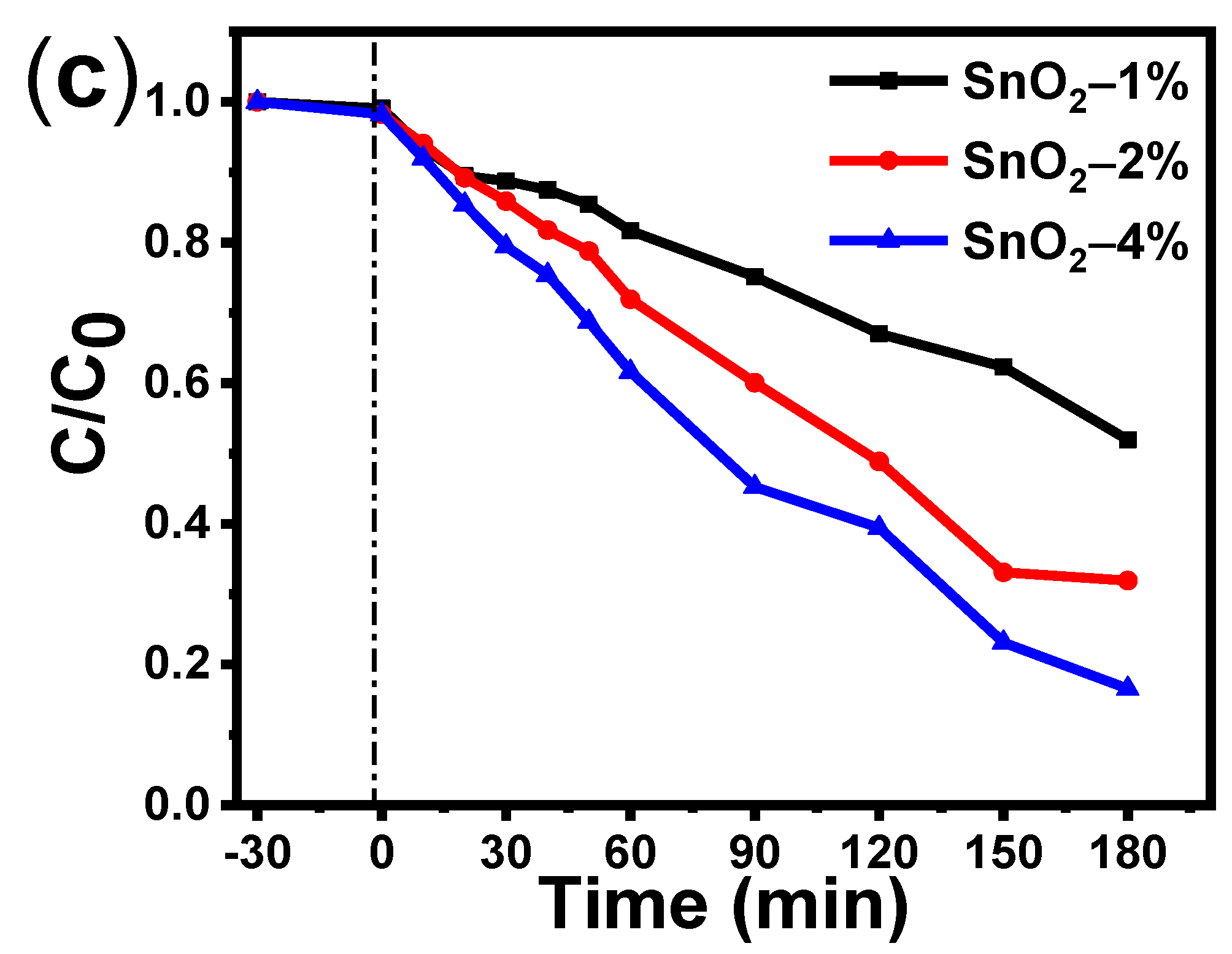 Symmetry 14 02231 g006b Symmetry 14 02231 g006b