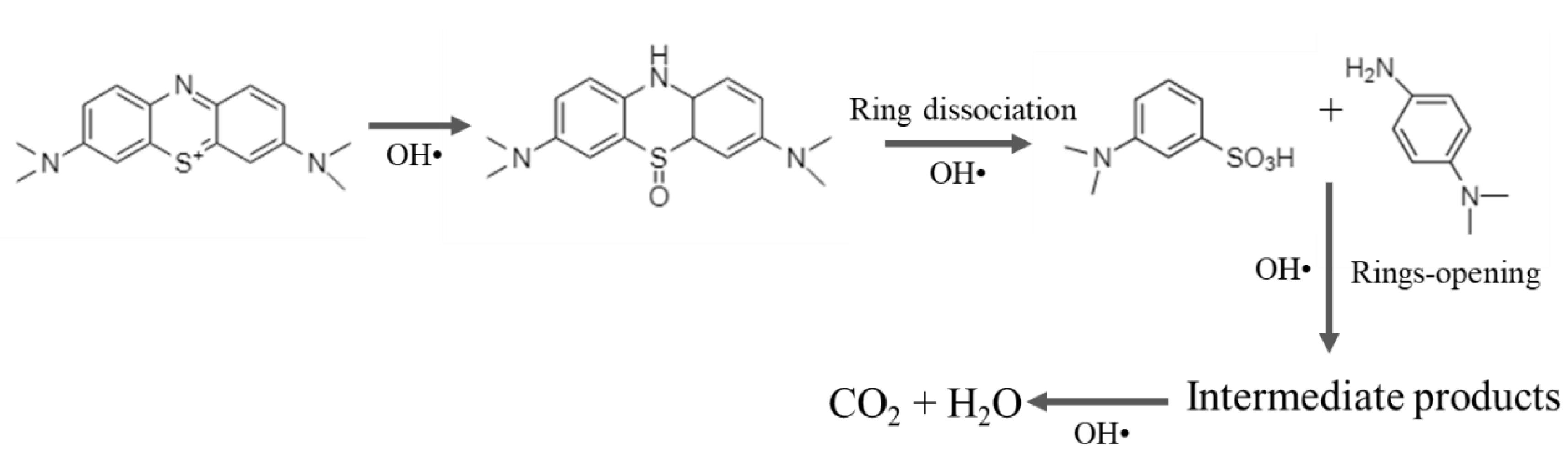 Symmetry 14 02231 g008 Symmetry 14 02231 g008