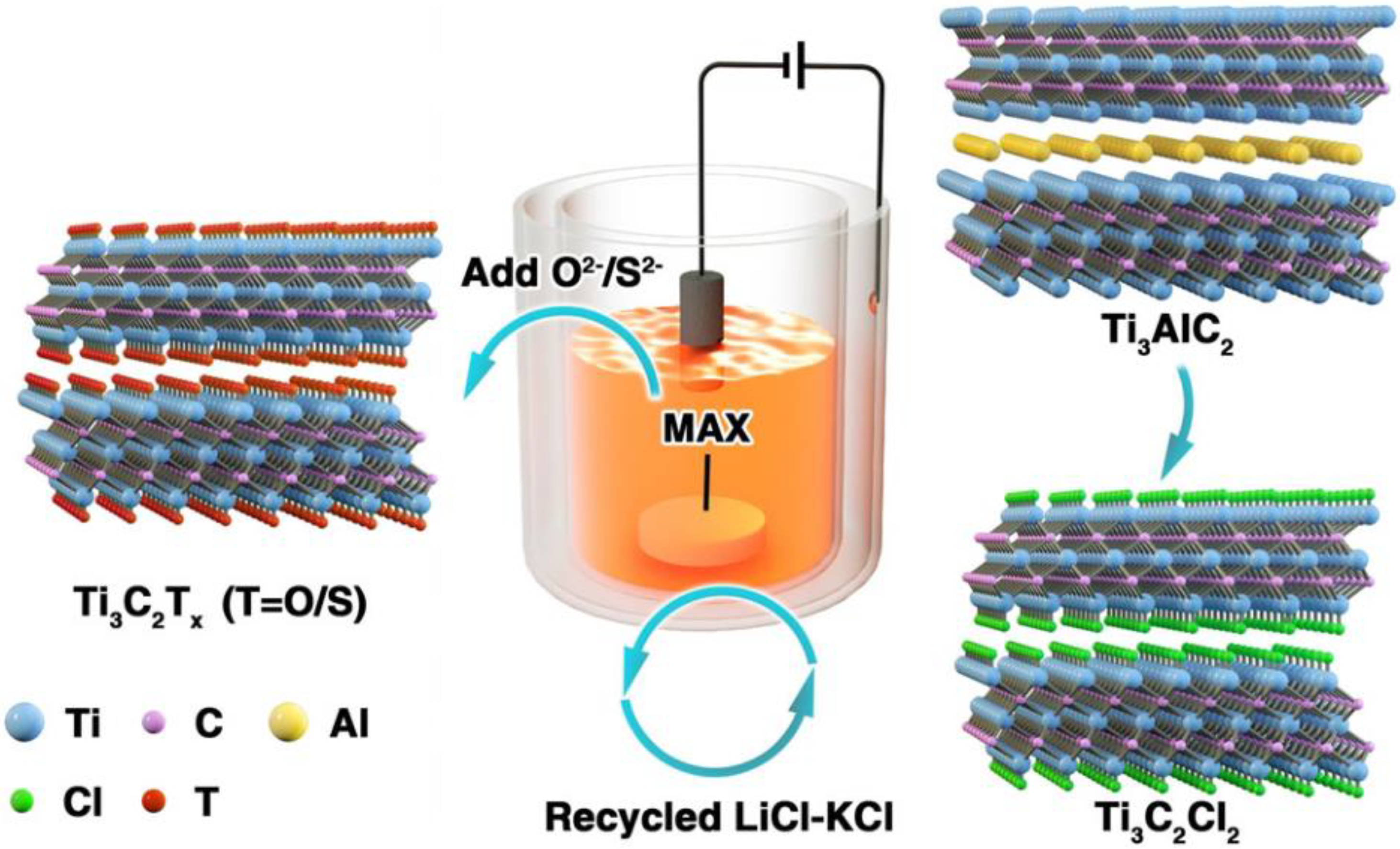Symmetry 14 02232 g008
