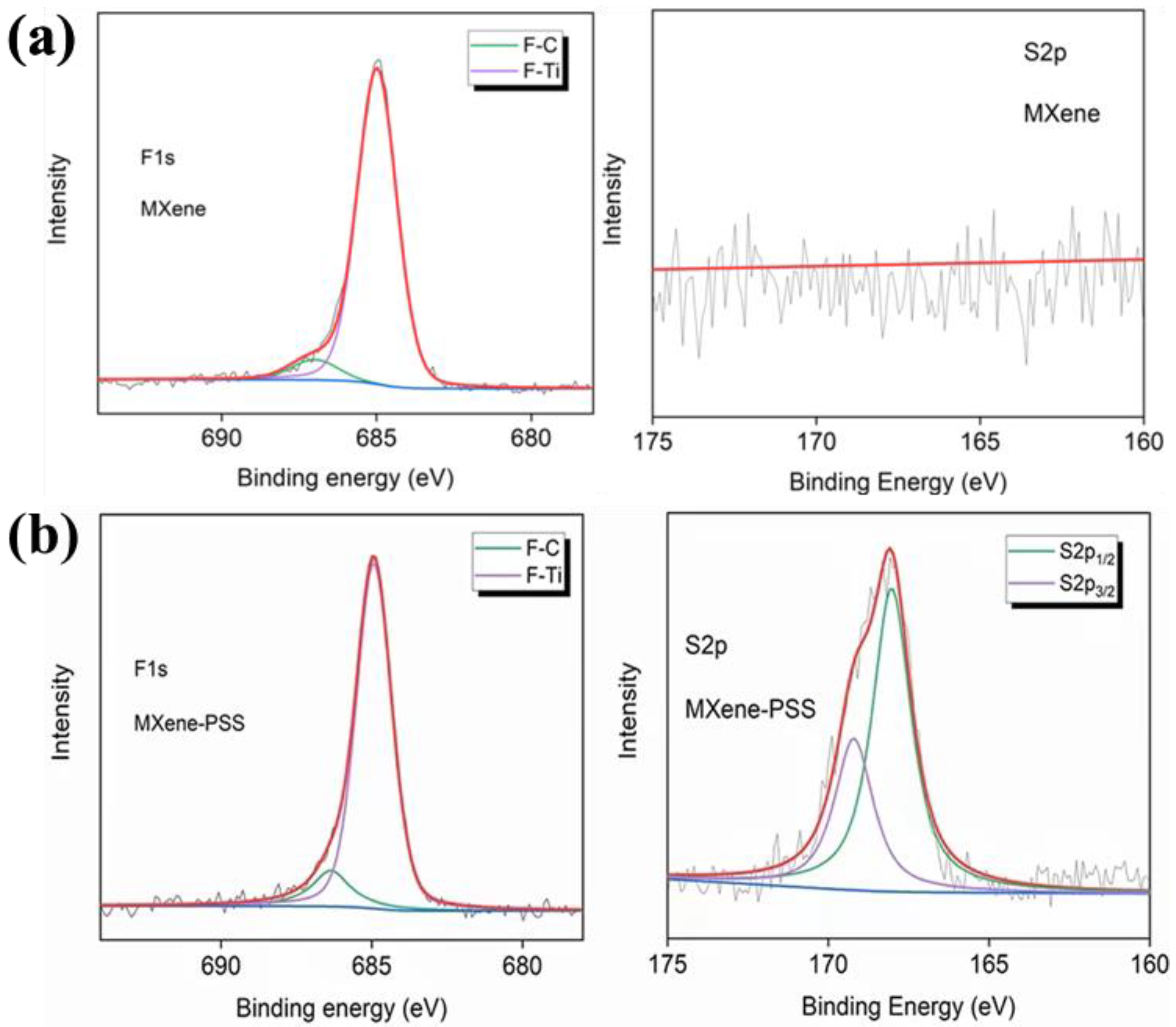 Symmetry 14 02232 g016