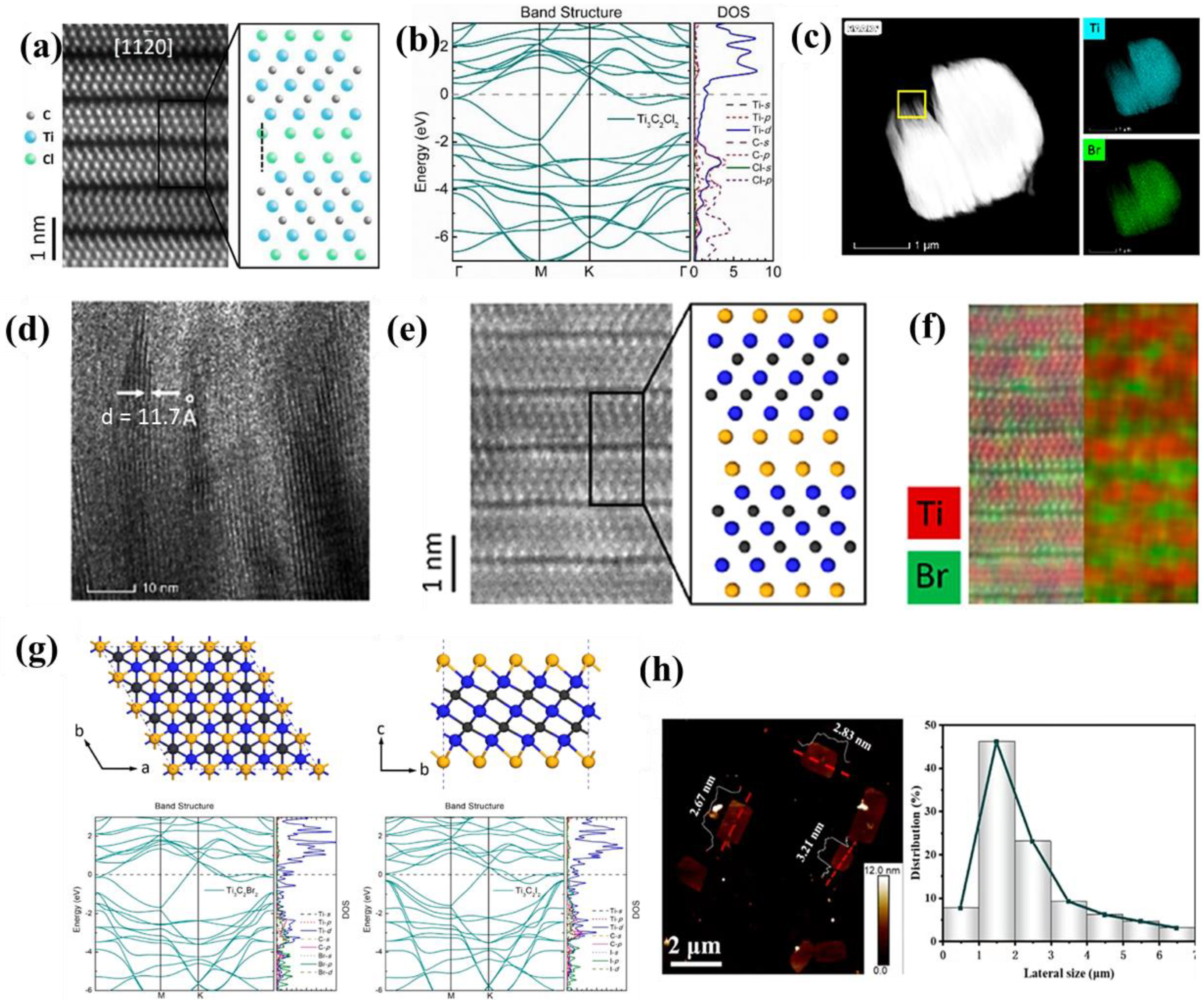 Symmetry 14 02232 g021
