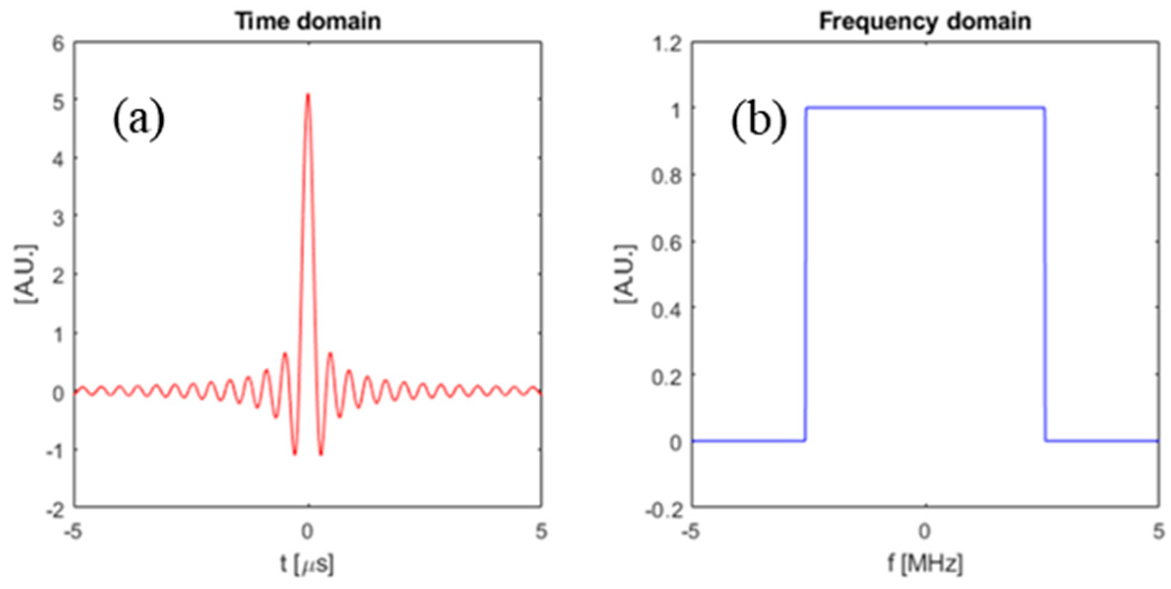 Symmetry 14 02233 g003