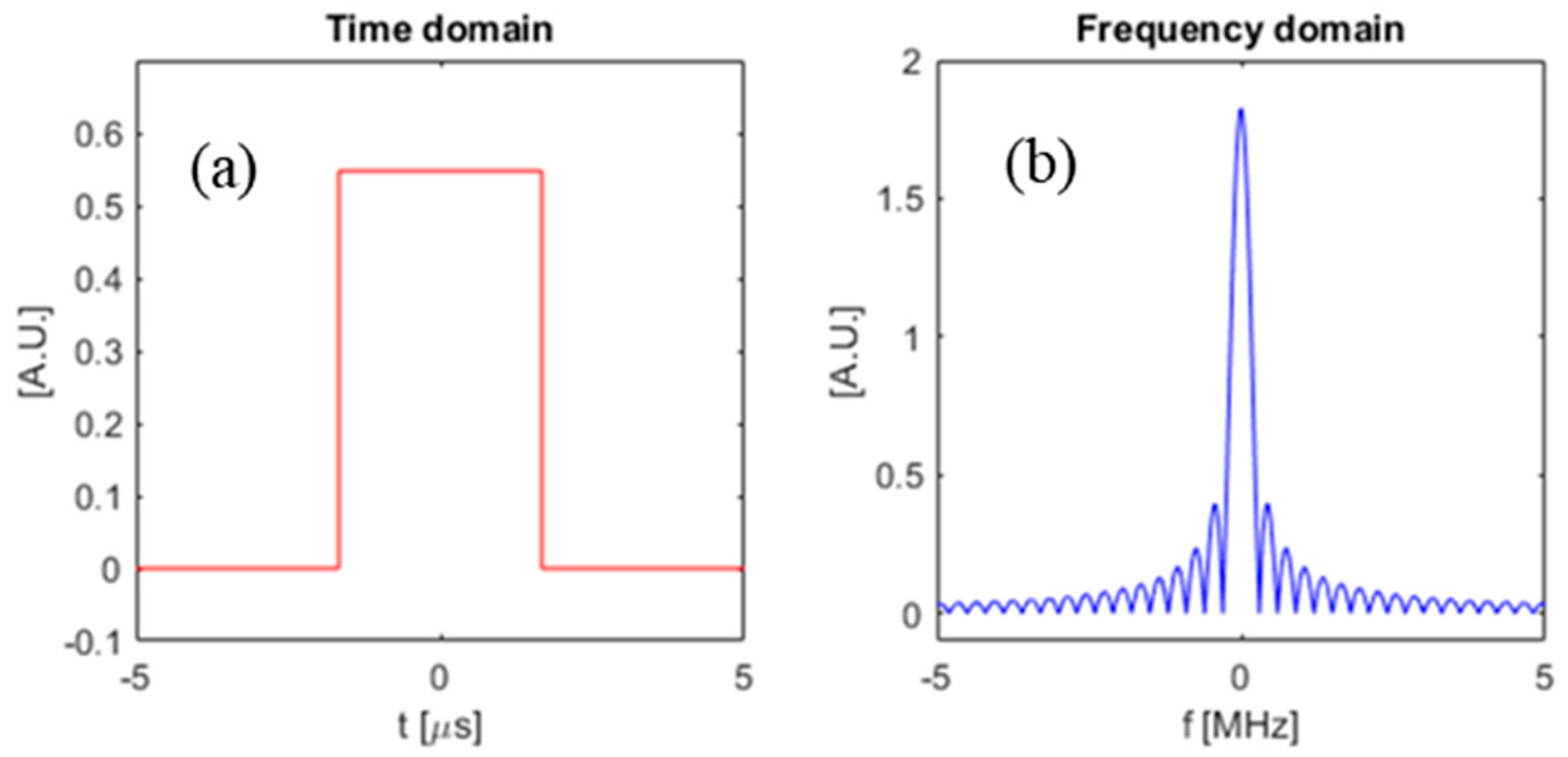 Symmetry 14 02233 g004