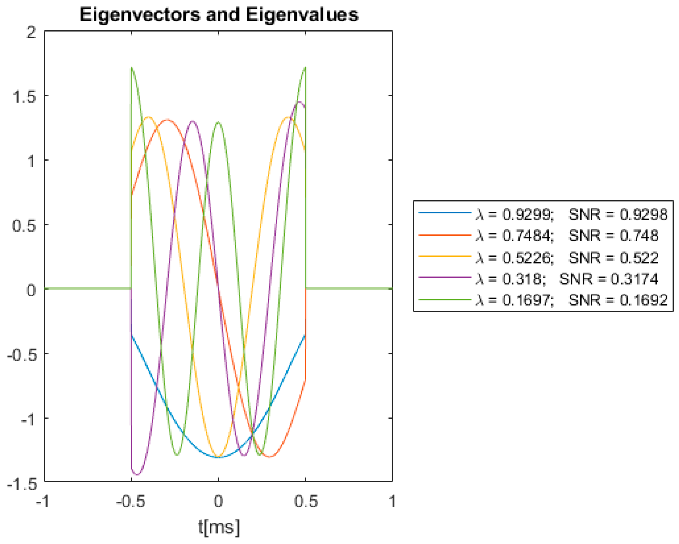 Symmetry 14 02233 g008