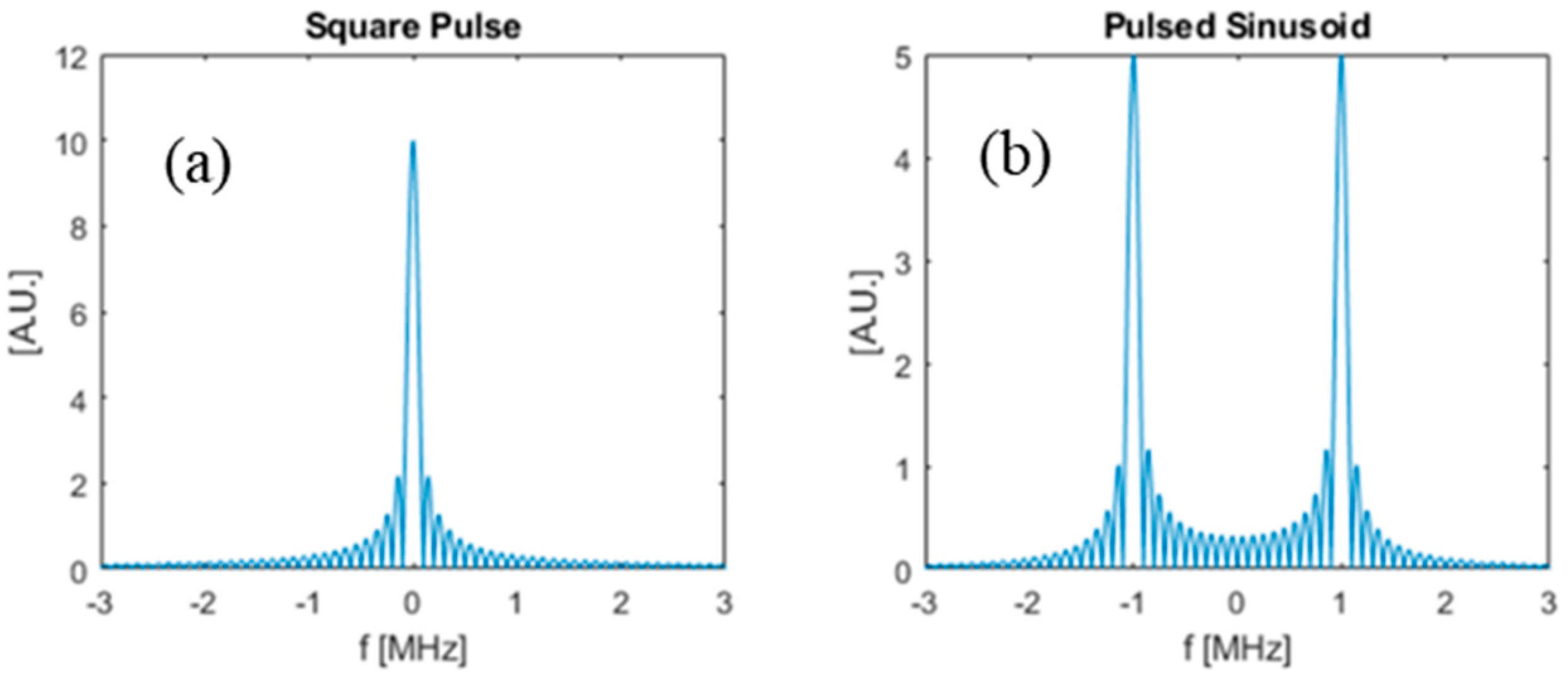 Symmetry 14 02233 g010