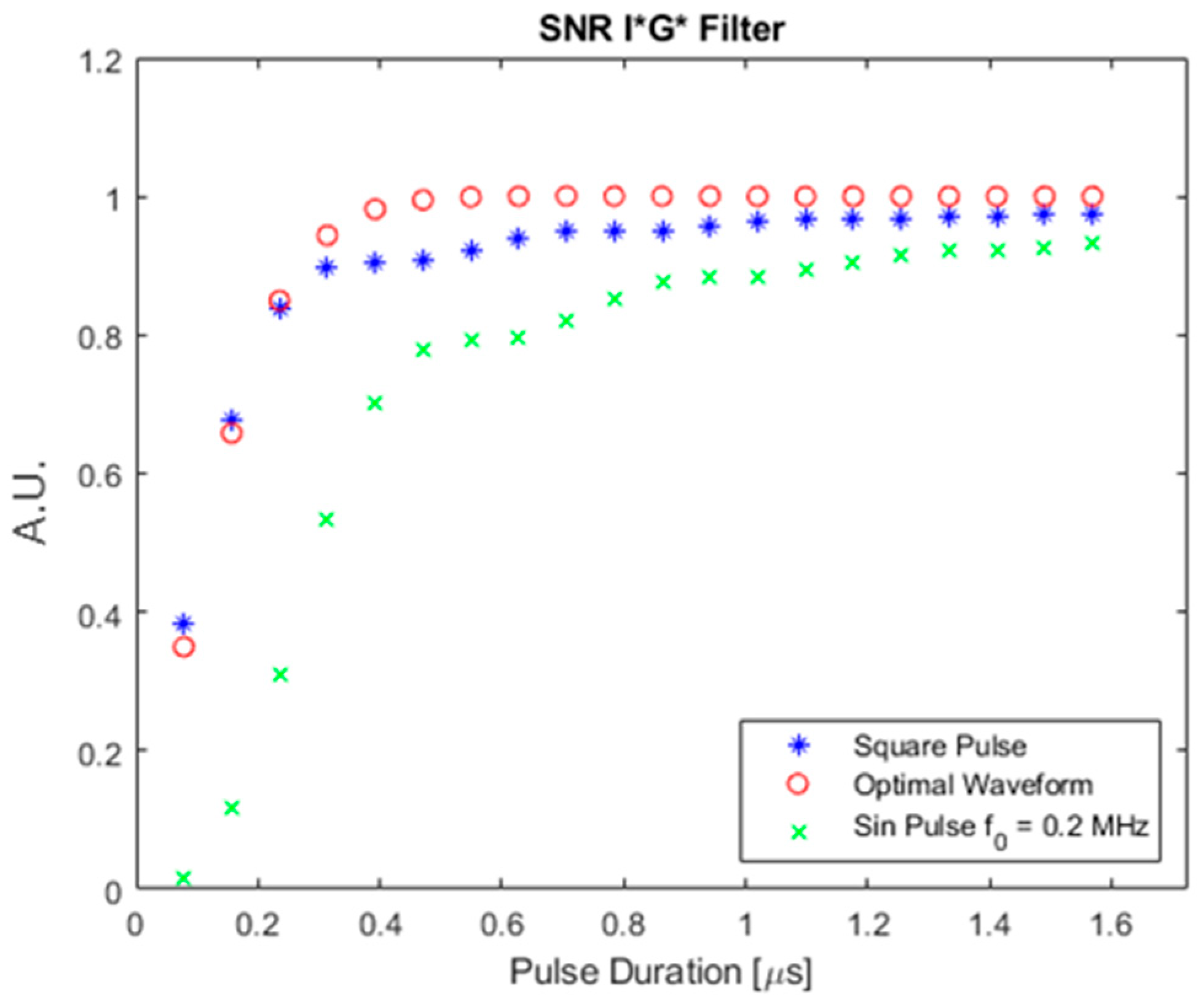 Symmetry 14 02233 g011