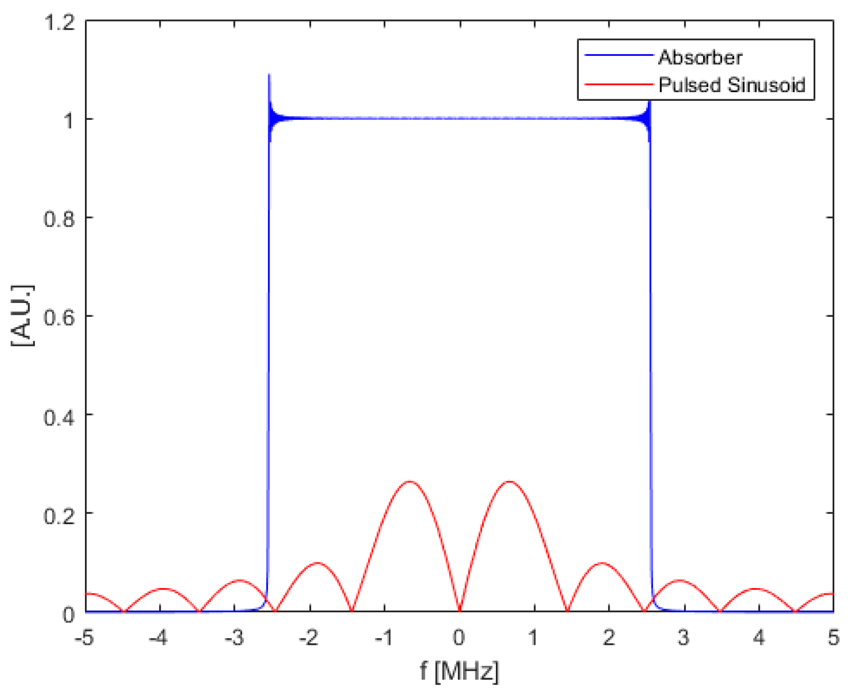 Symmetry 14 02233 g014
